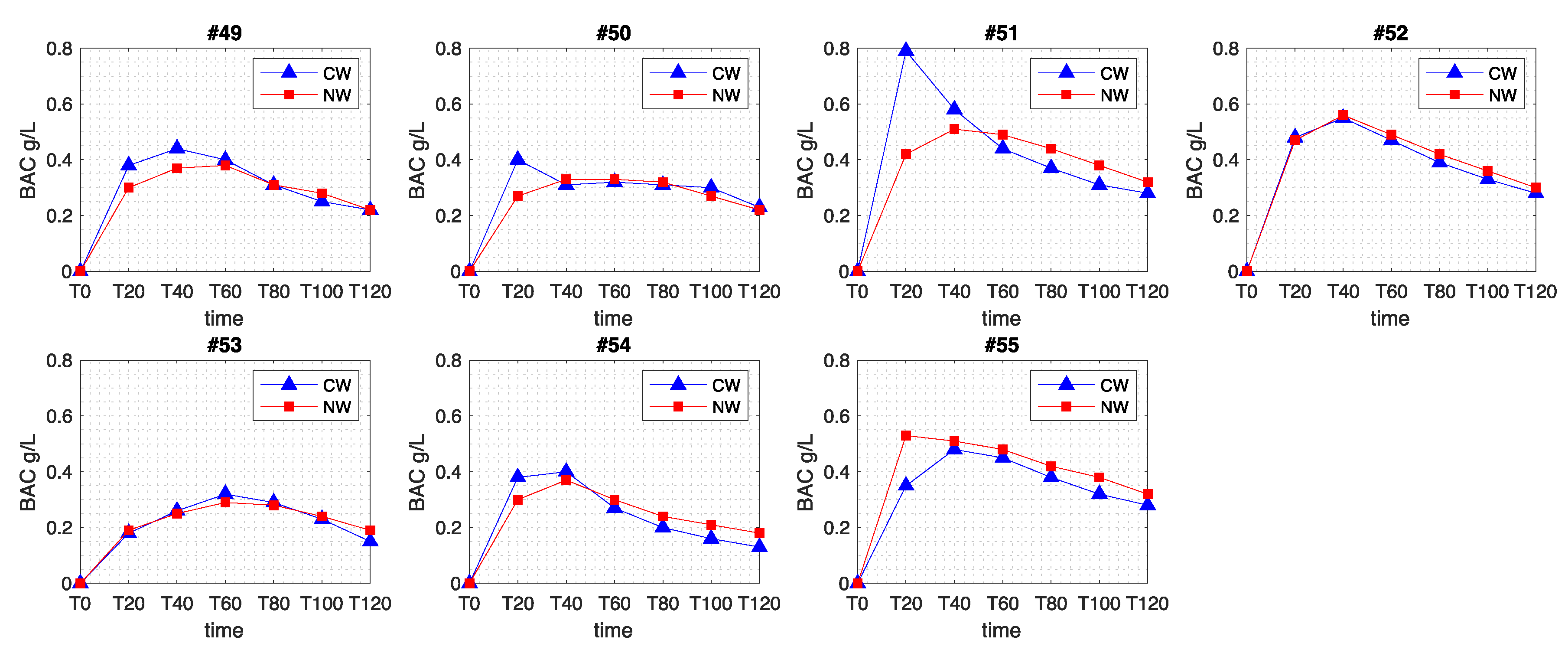 Nutrients 11 00986 g0a5