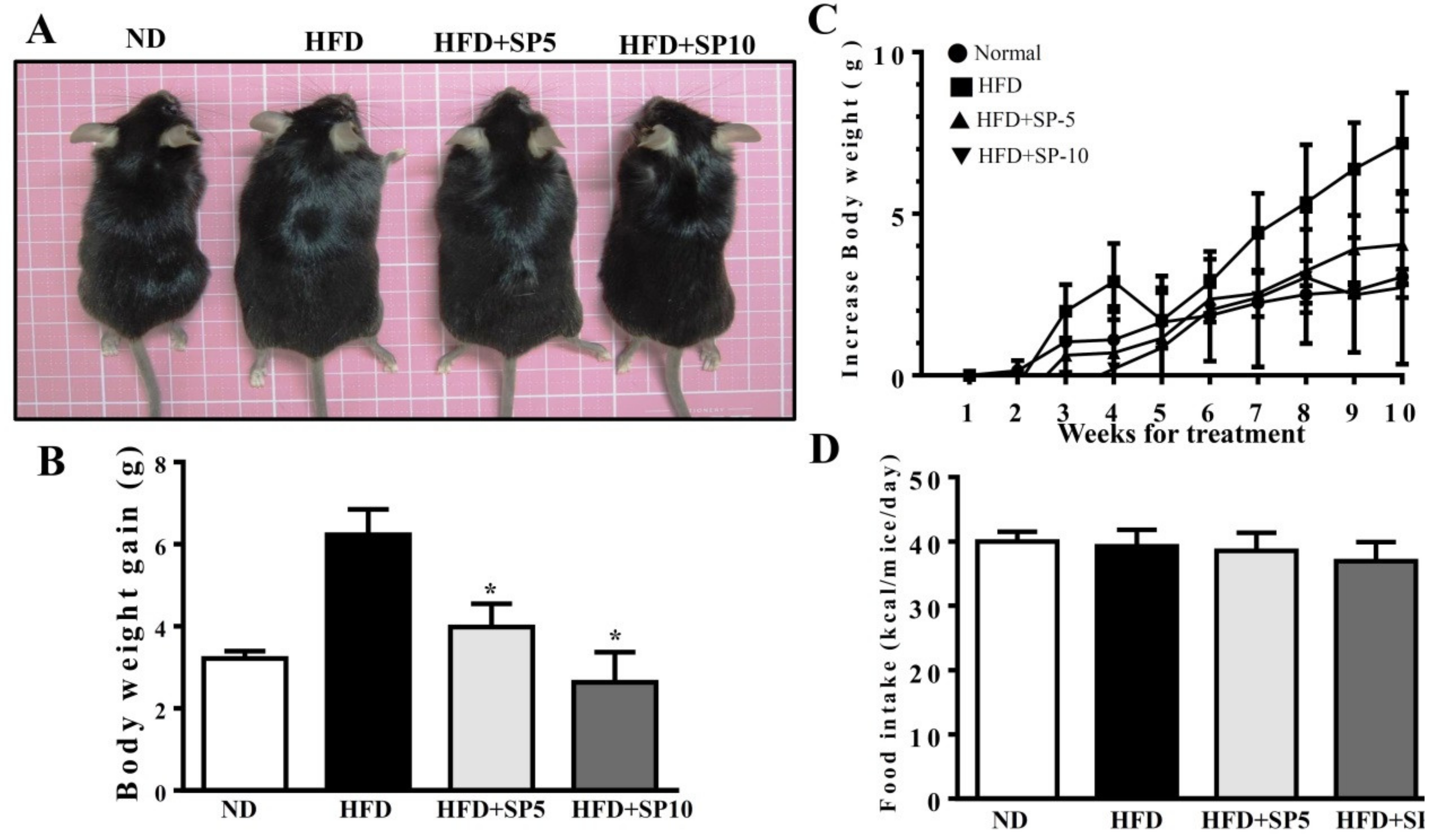 Nutrients 11 00991 g005