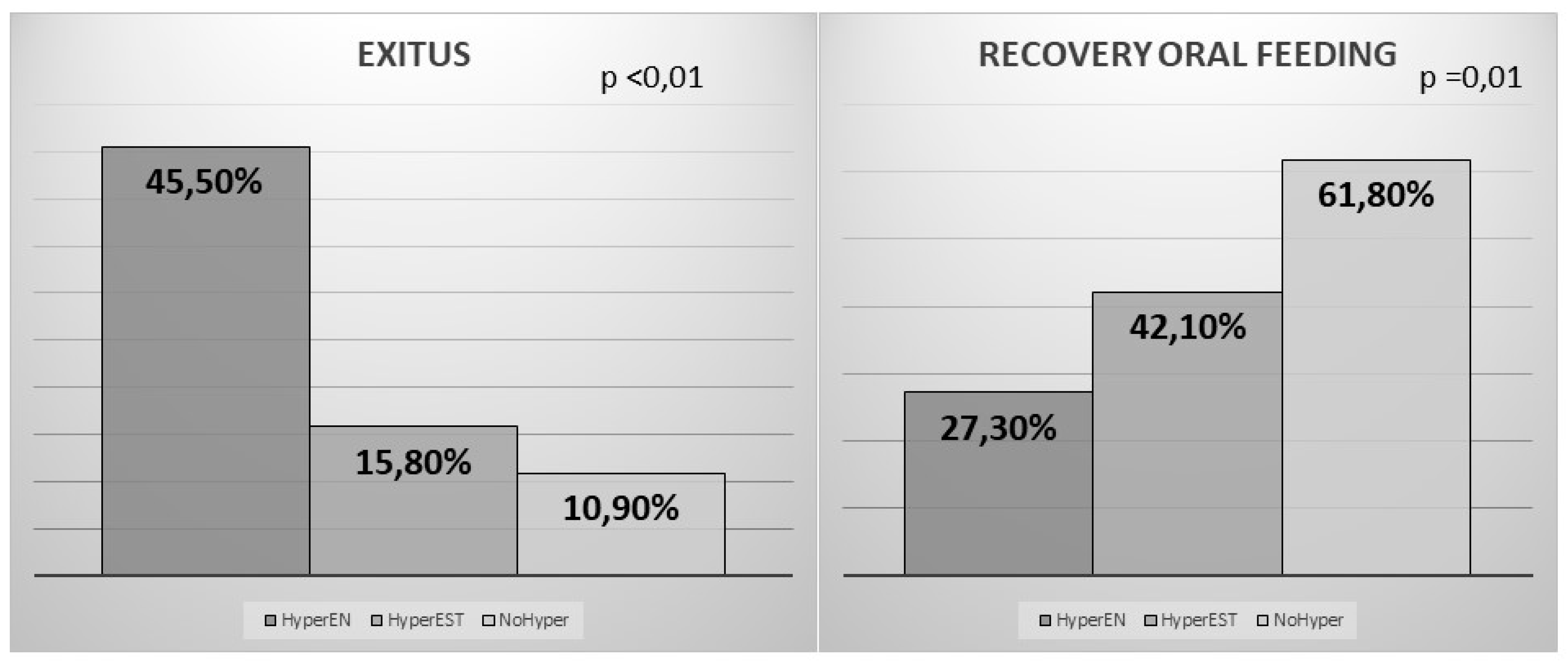 Nutrients 11 00996 g002