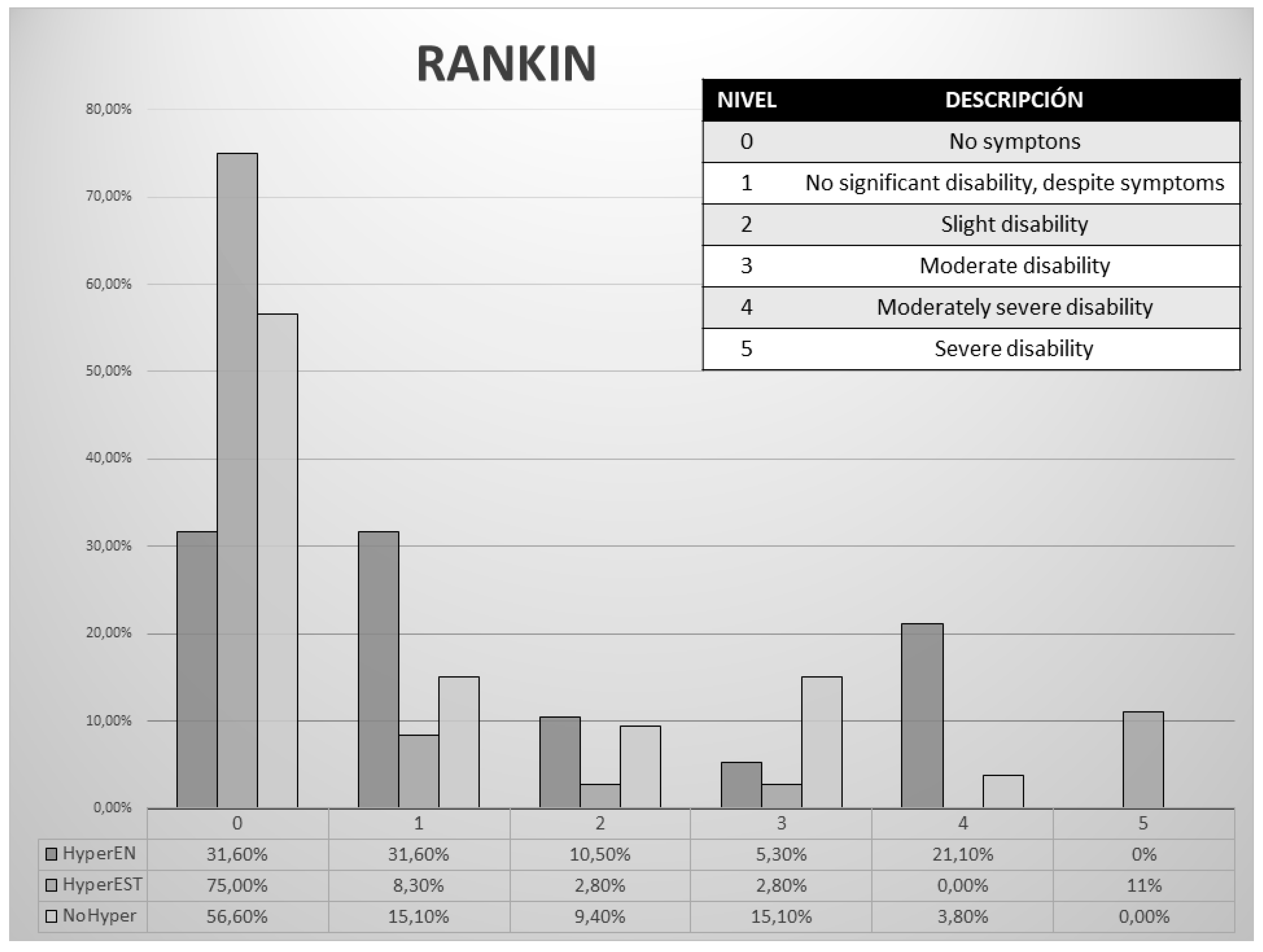 Nutrients 11 00996 g003