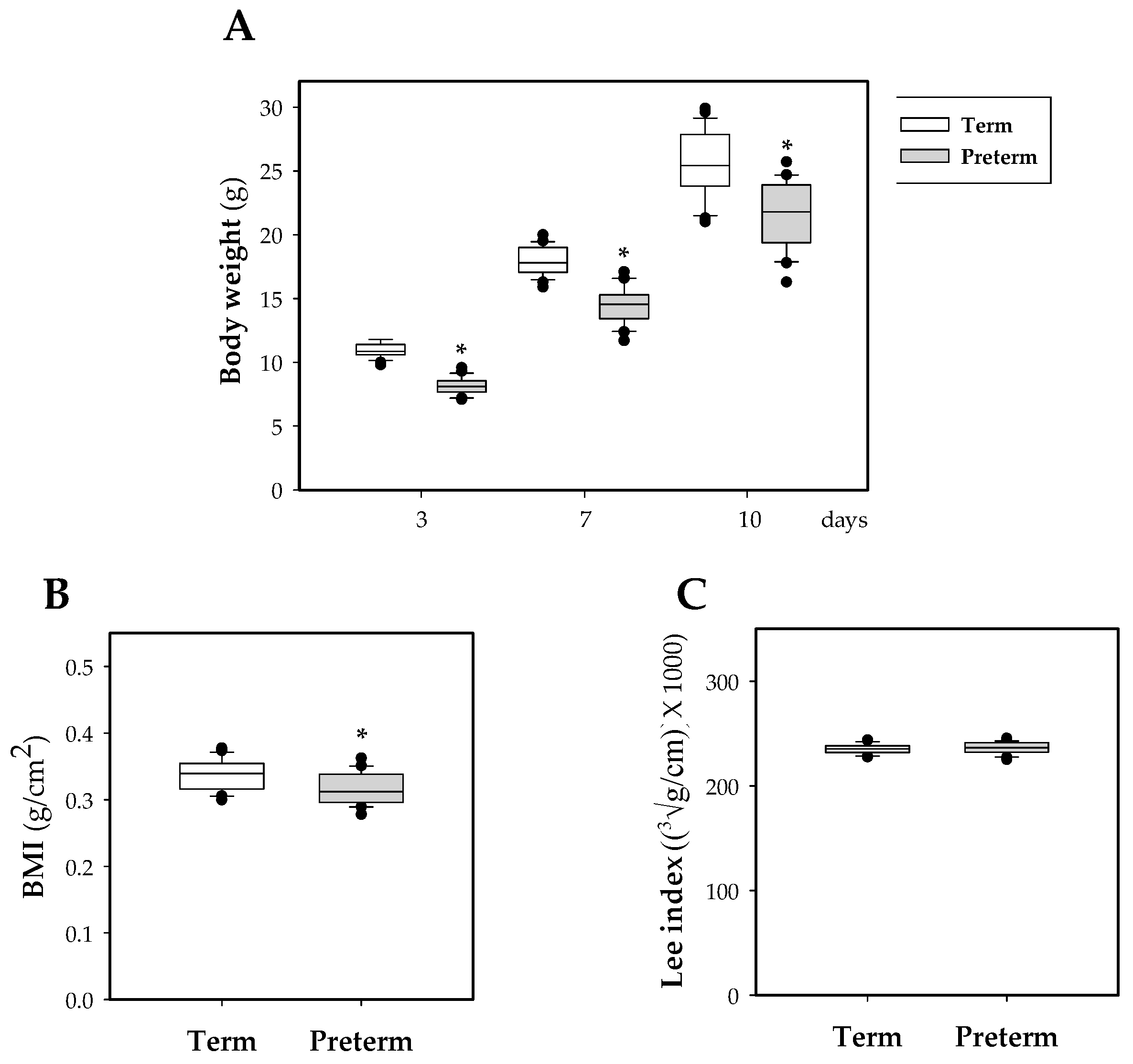 Nutrients 11 00999 g001 Nutrients 11 00999 g001