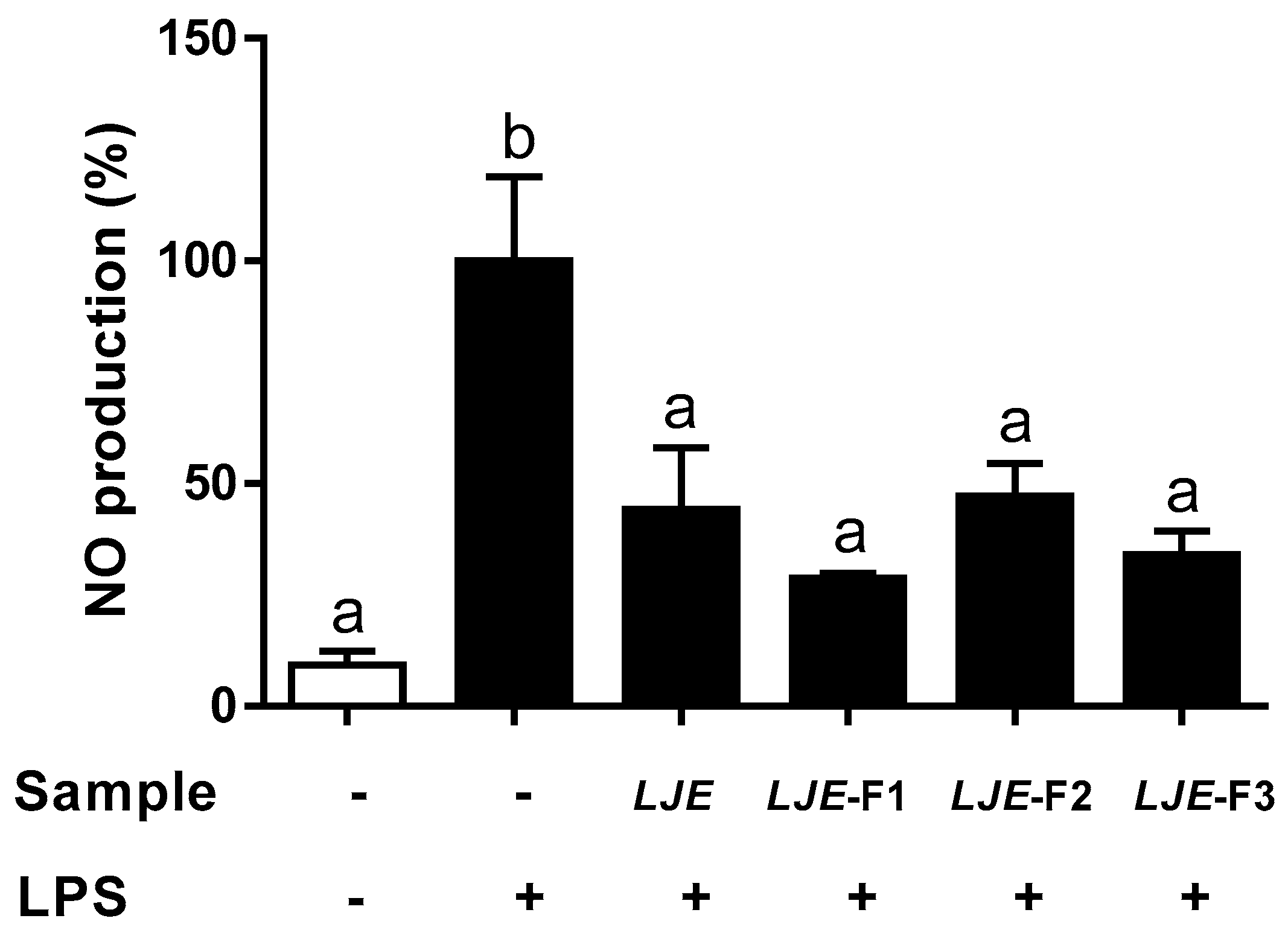 Nutrients 11 01001 g003 Nutrients 11 01001 g003