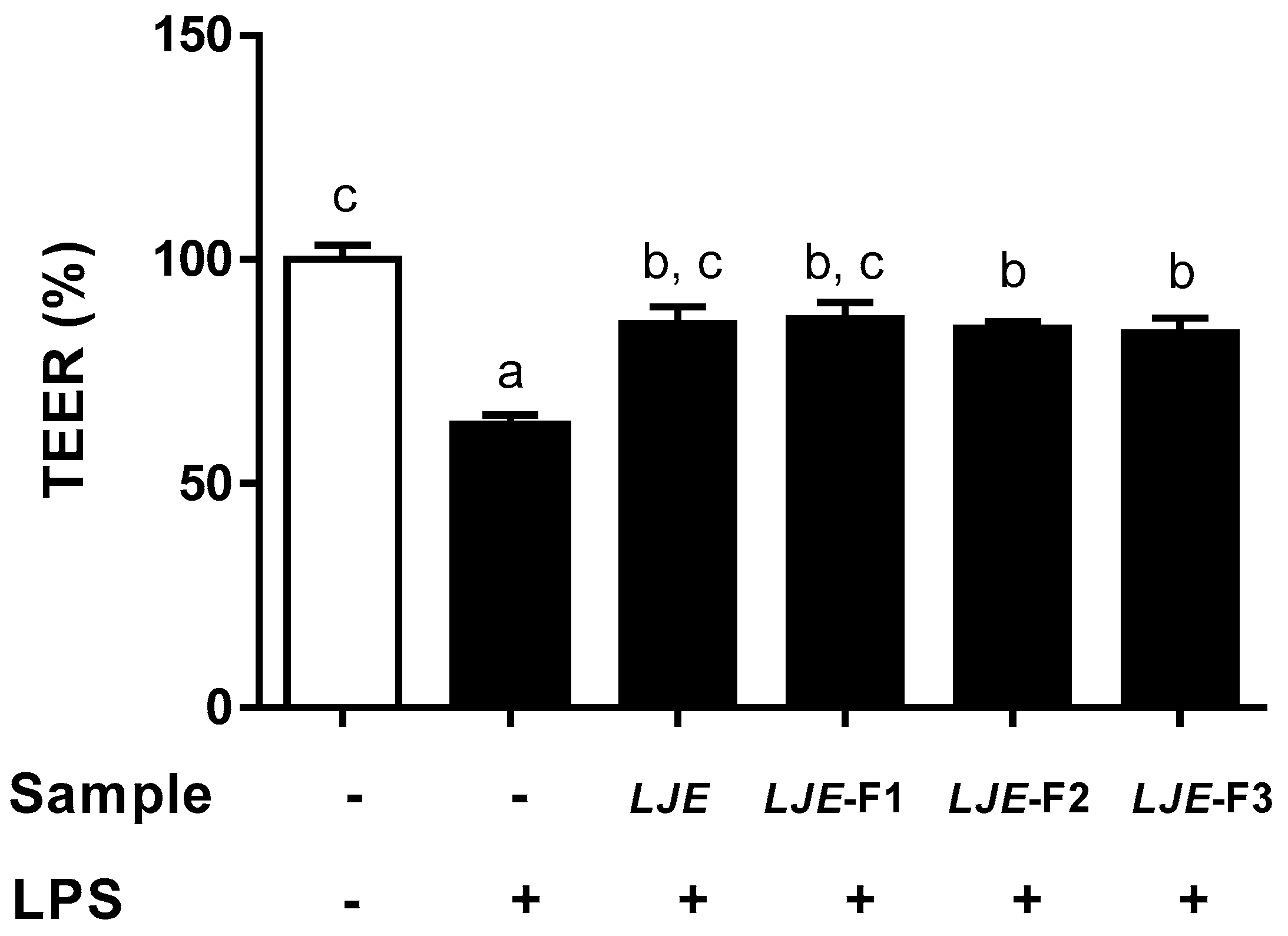 Nutrients 11 01001 g004 Nutrients 11 01001 g004