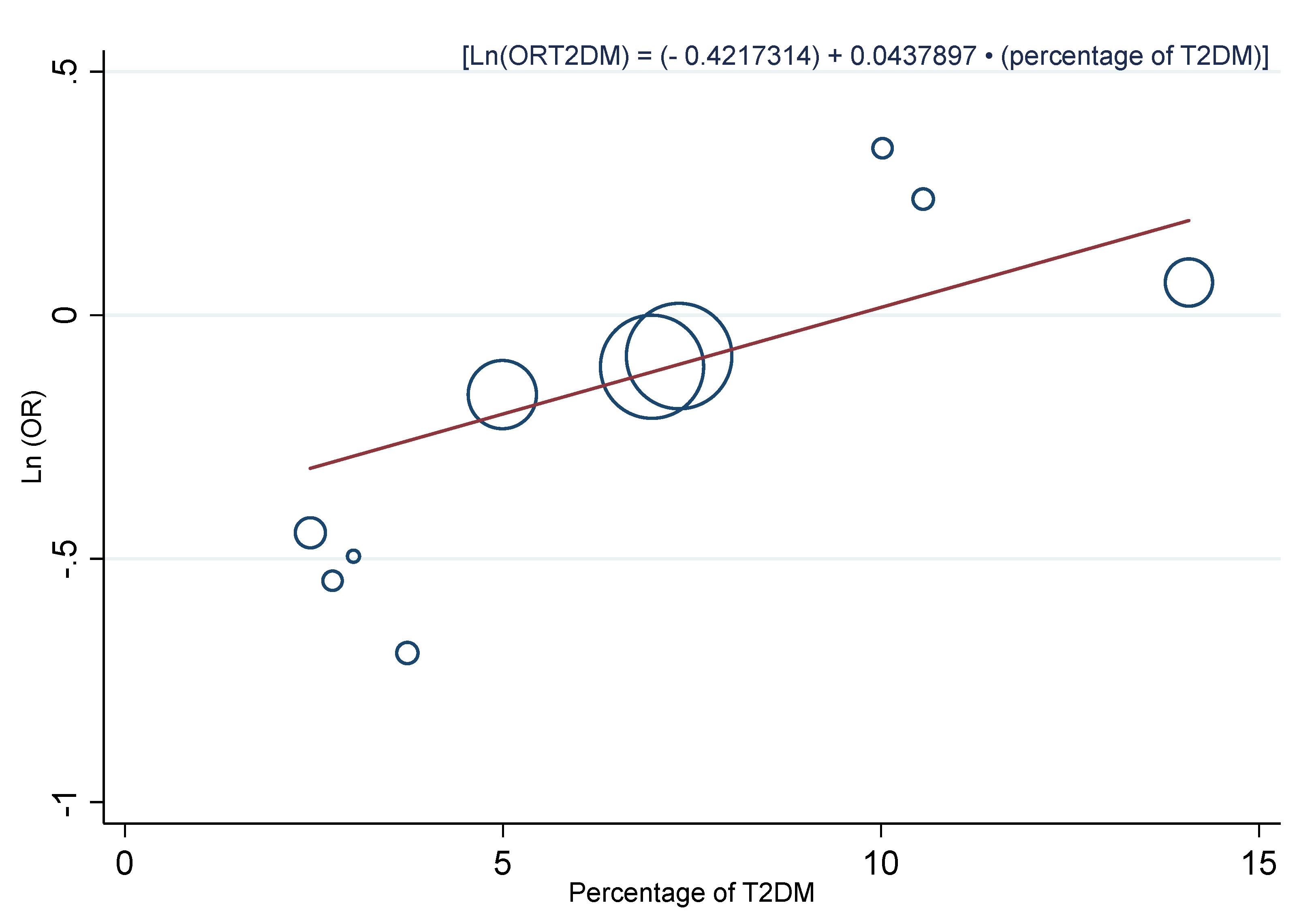 Nutrients 11 01027 g006 Nutrients 11 01027 g006