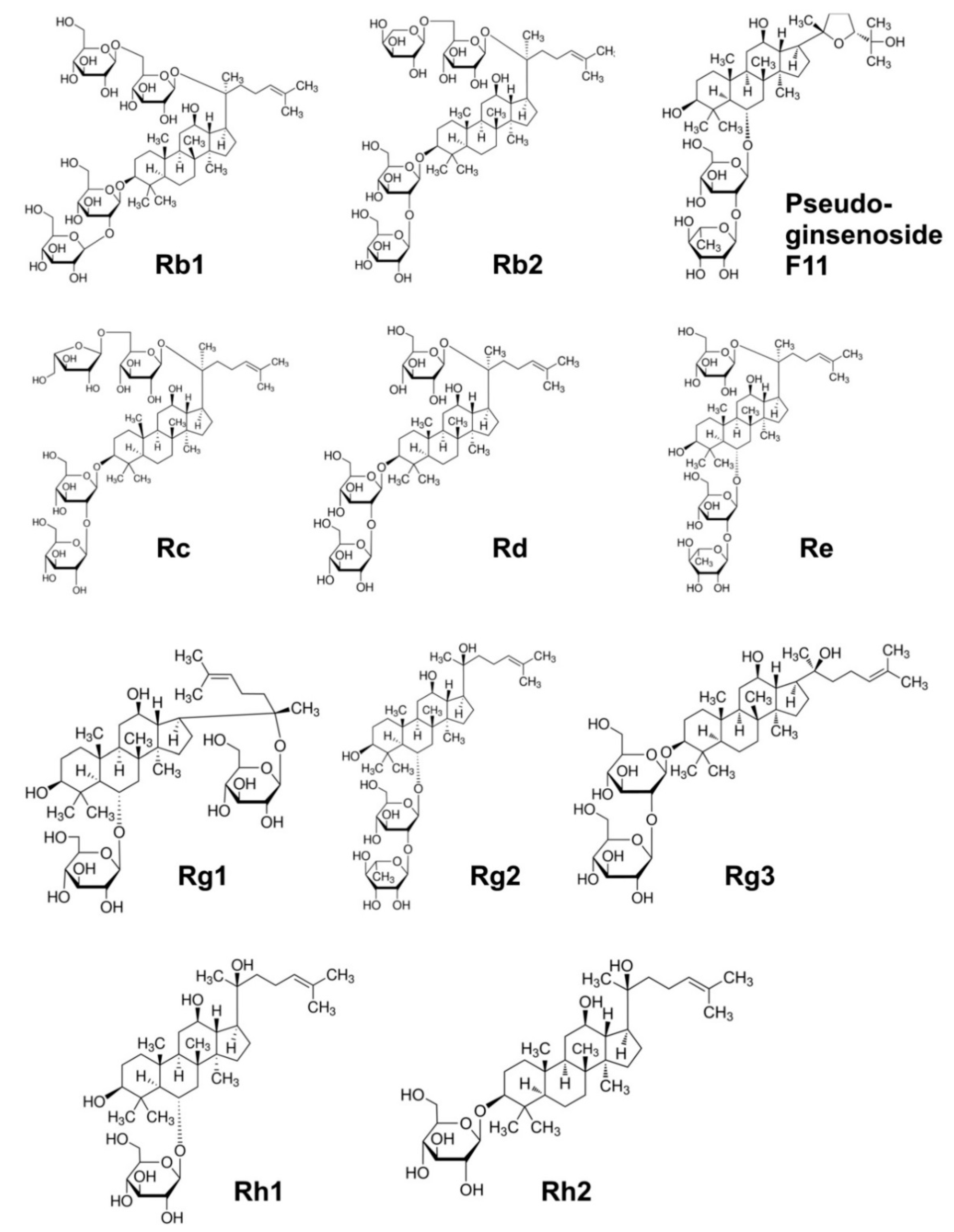 Nutrients 11 01041 g001