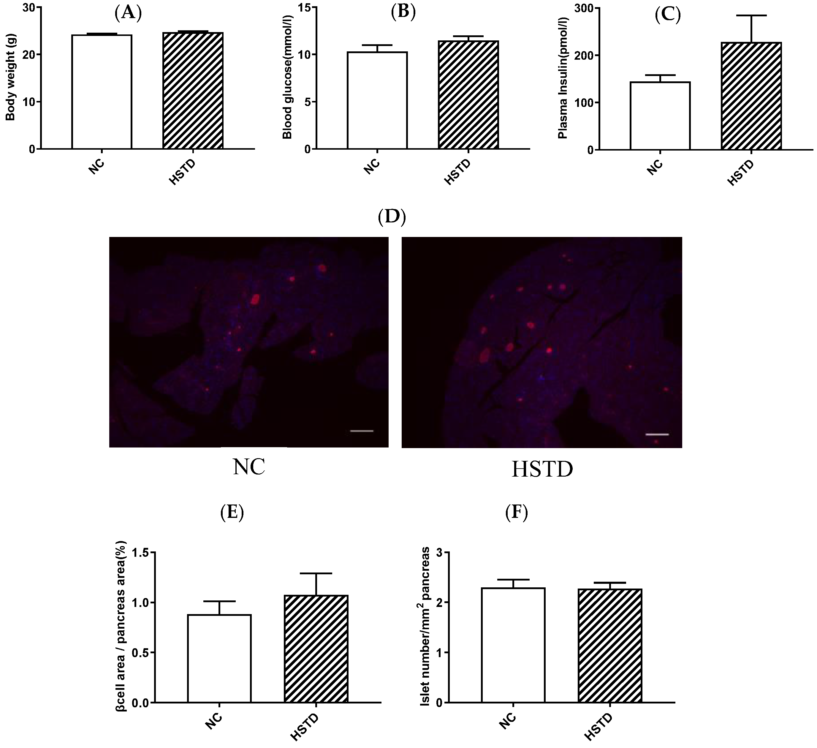 Nutrients 11 01045 g001