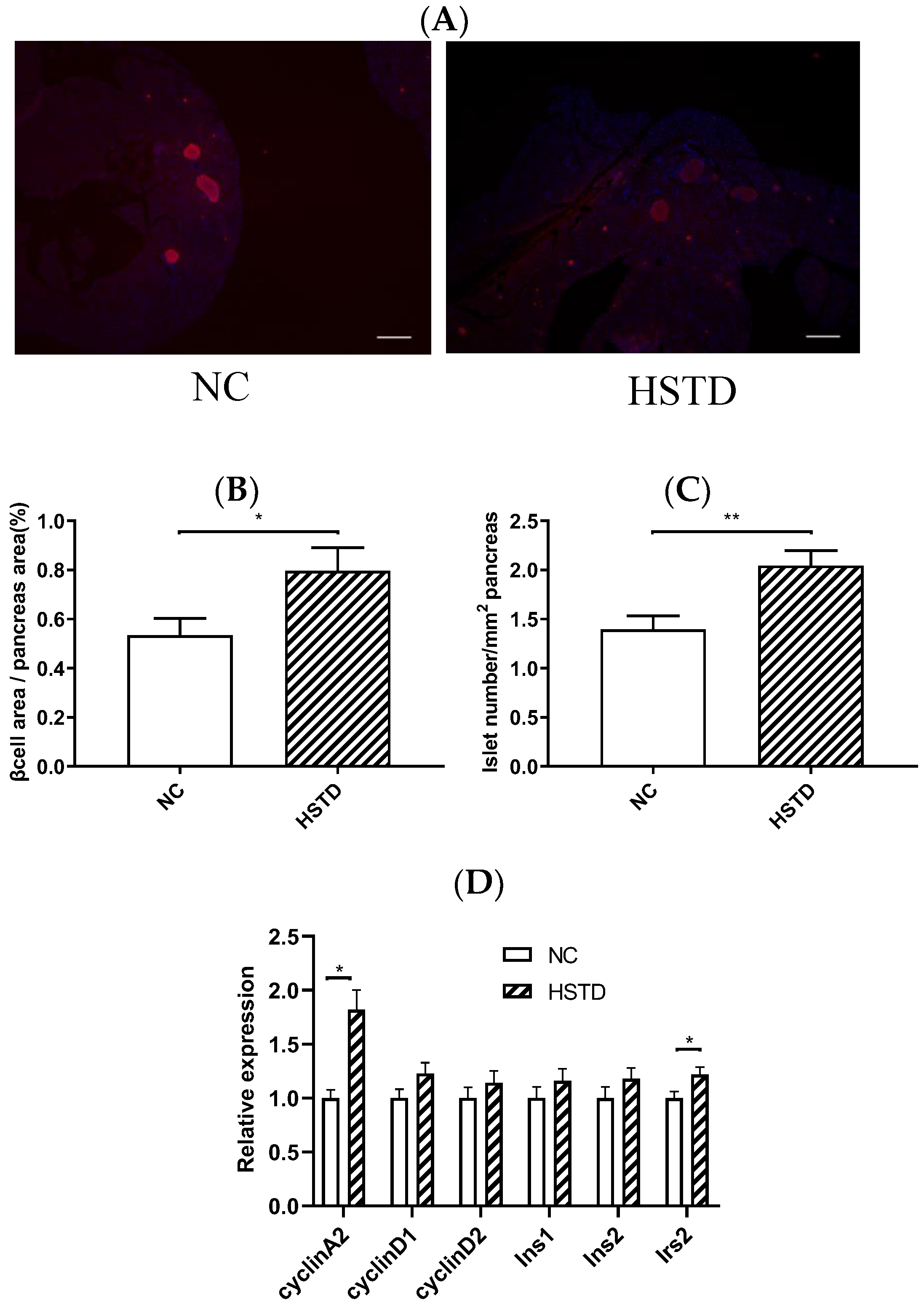 Nutrients 11 01045 g003