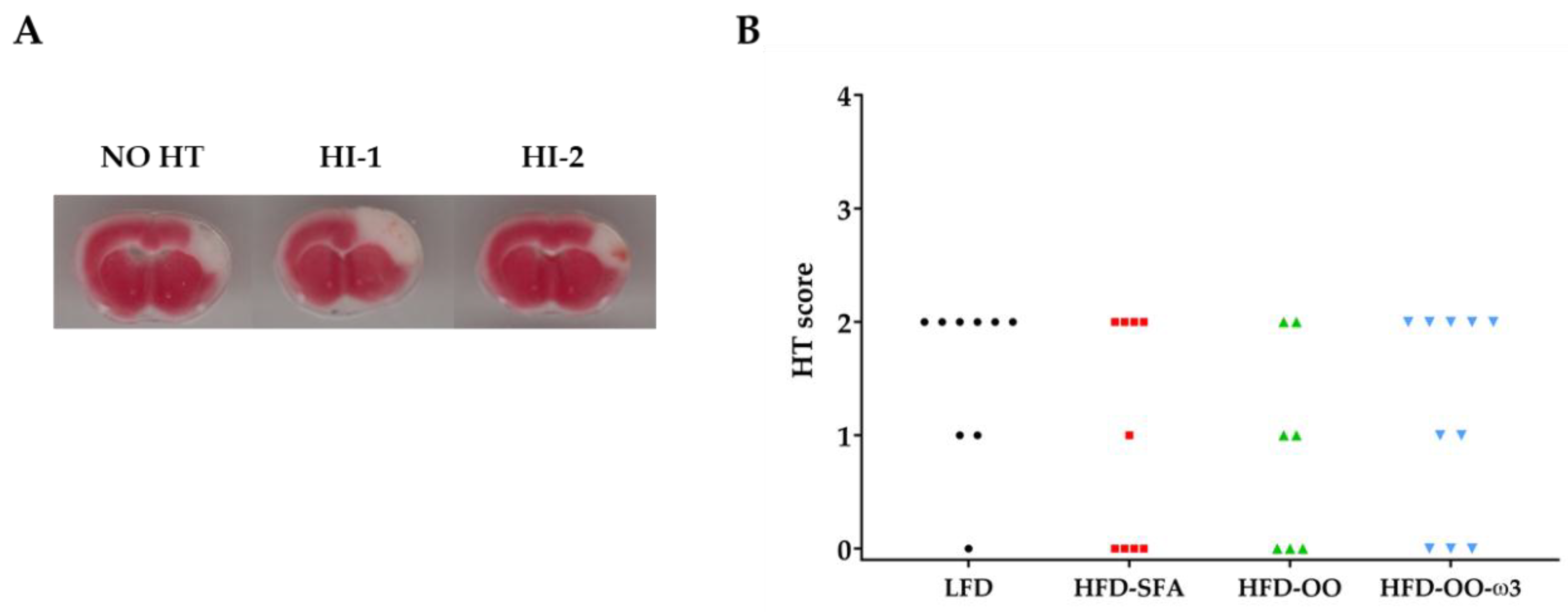 Nutrients 11 01109 g006
