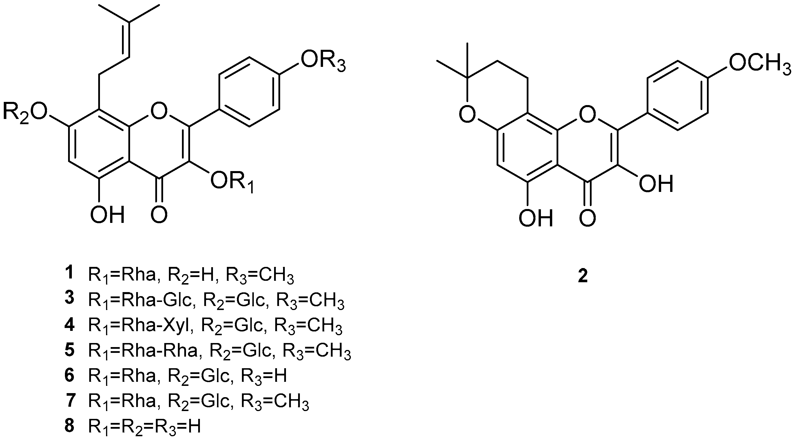 Nutrients 11 01110 g001