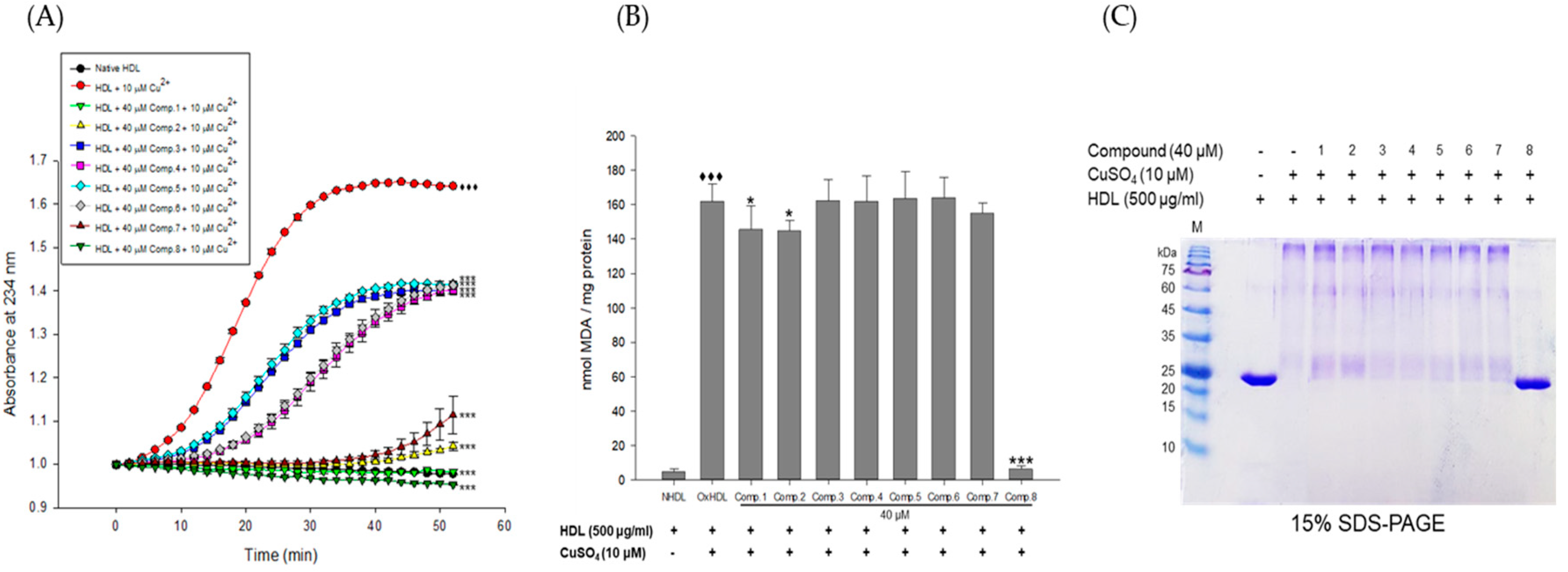 Nutrients 11 01110 g003