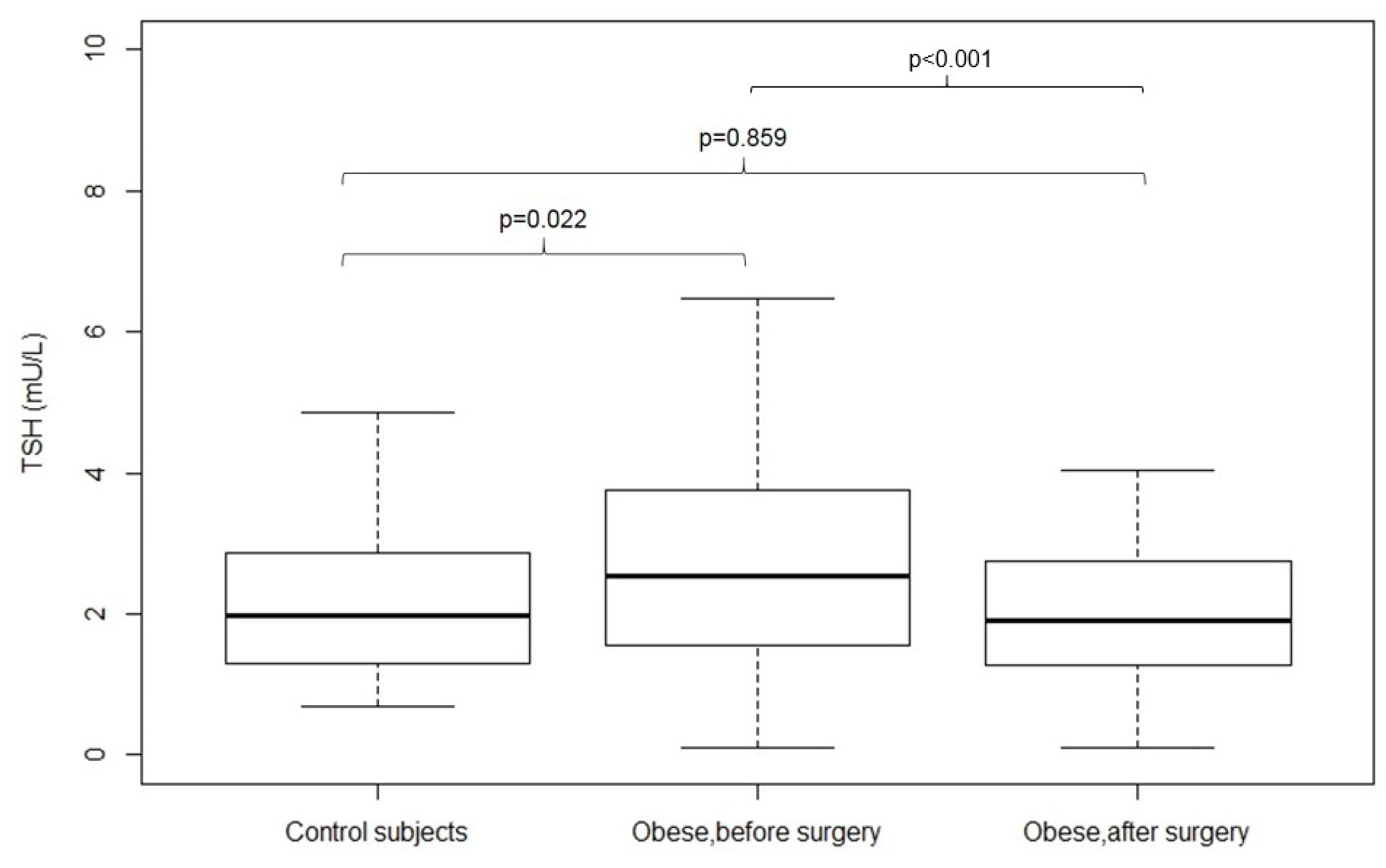 Nutrients 11 01121 g001