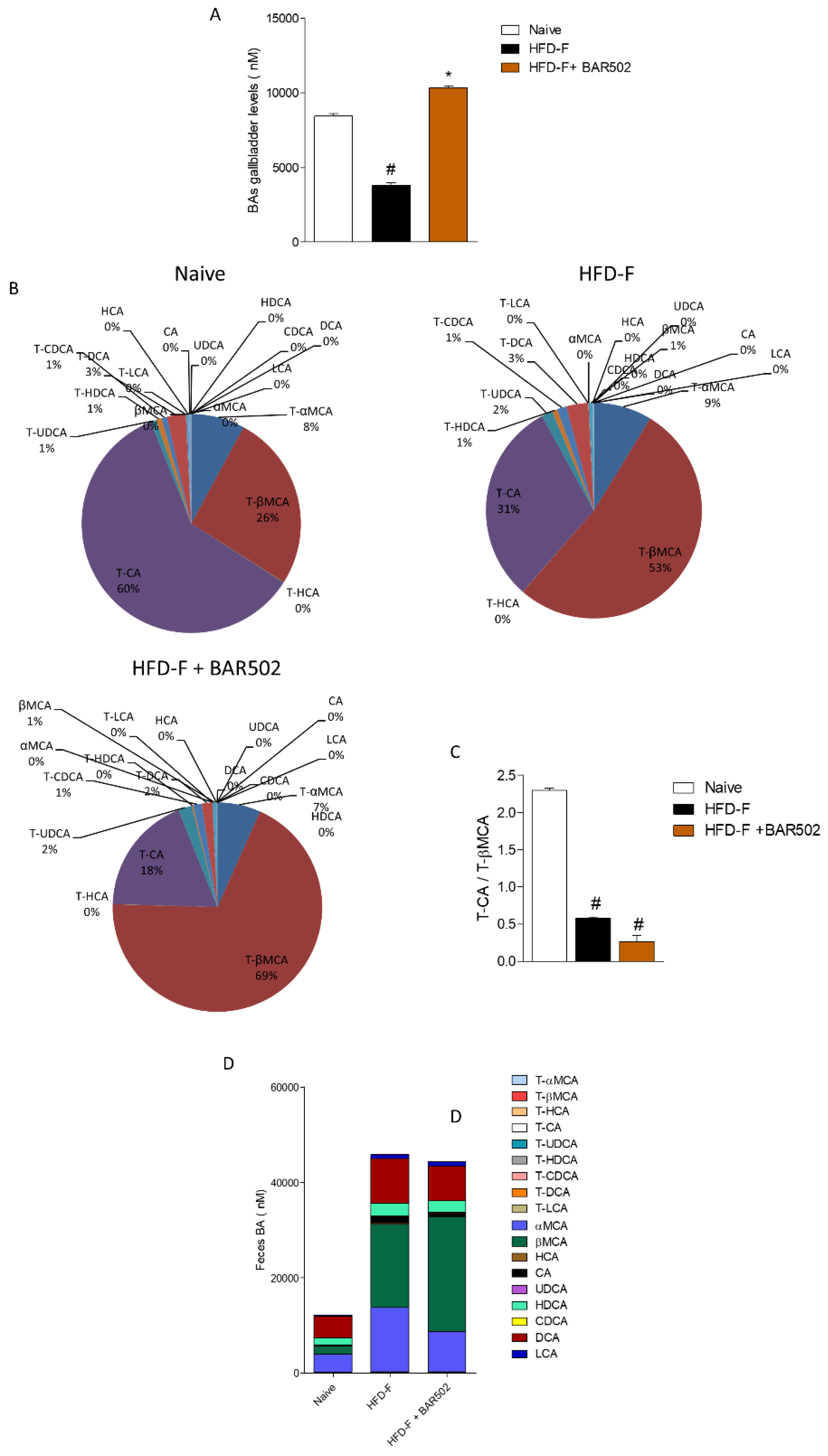Nutrients 11 01132 g006 Nutrients 11 01132 g006