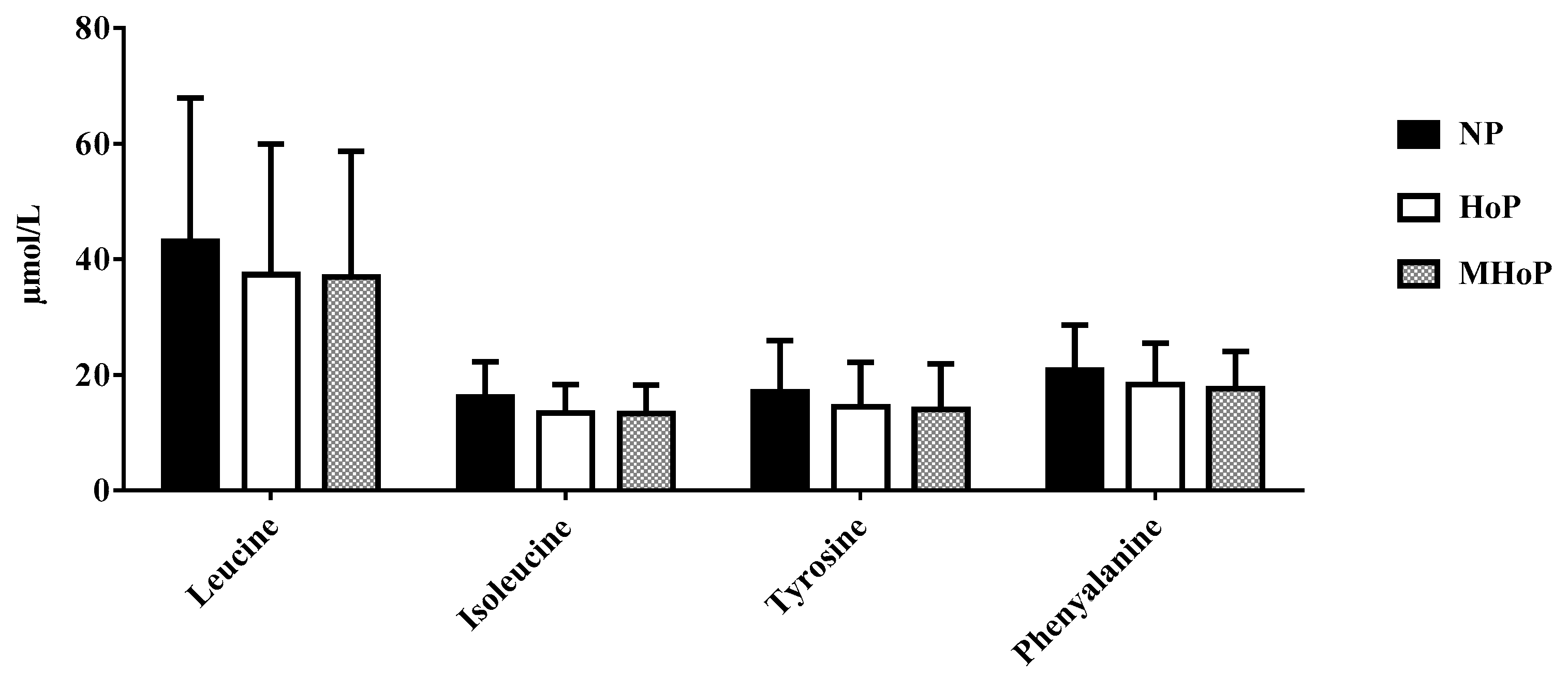 Nutrients 11 01139 g006