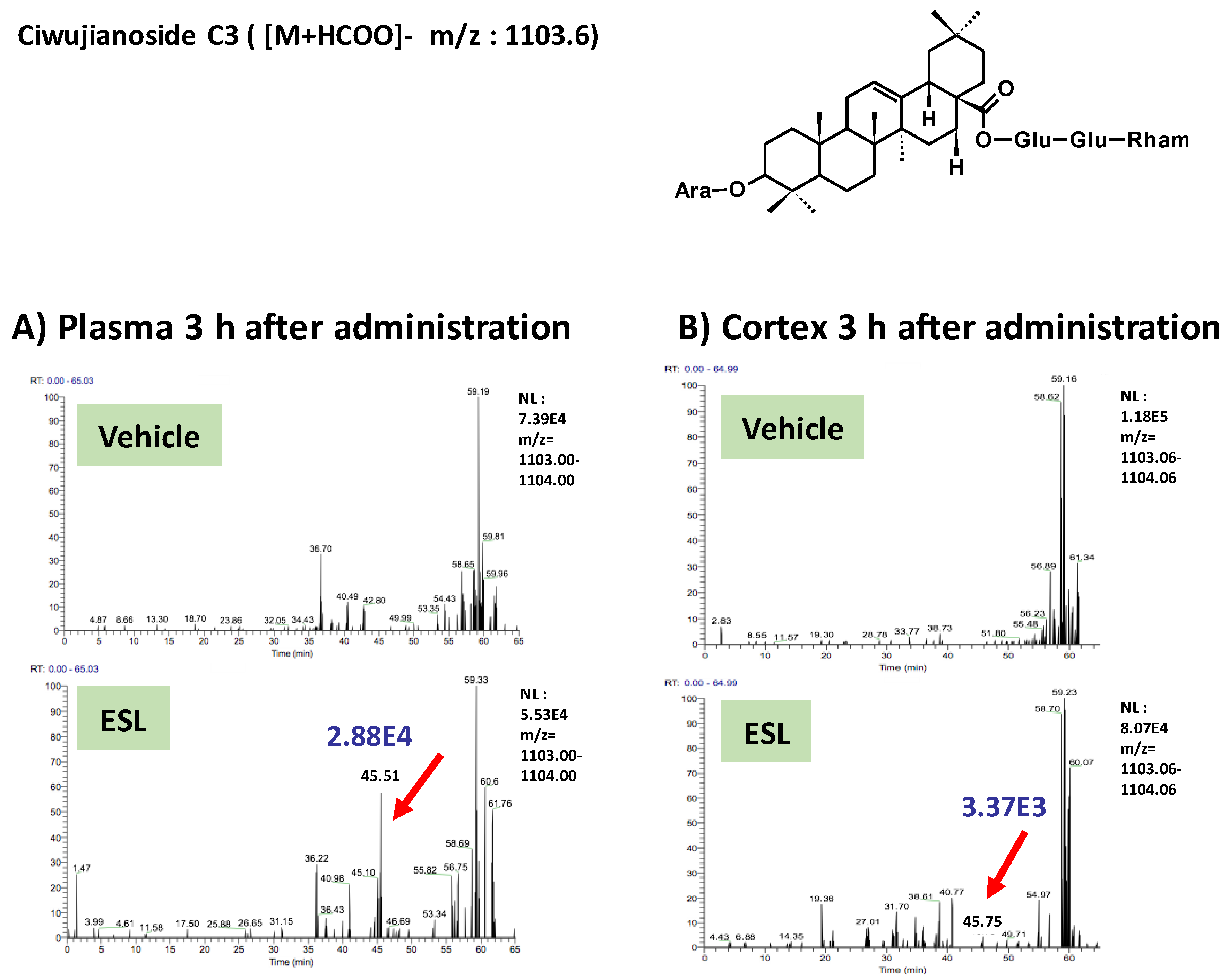 Nutrients 11 01142 g002