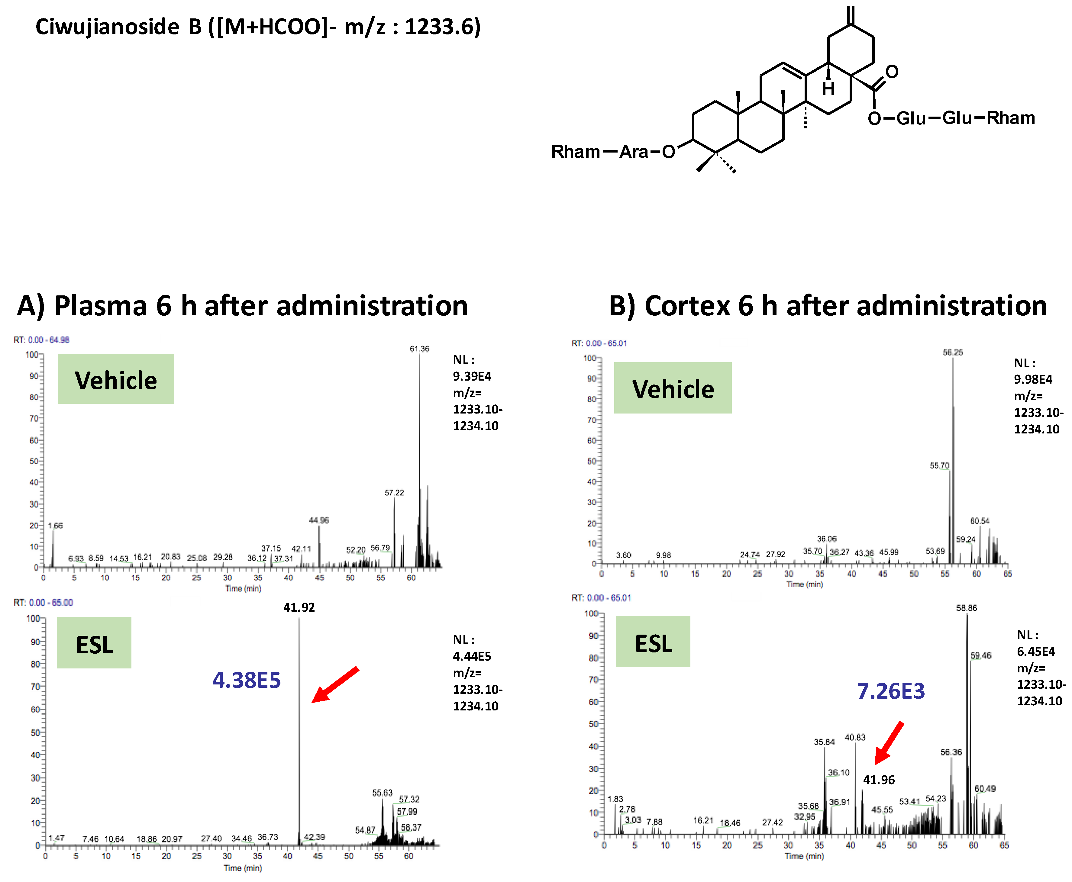 Nutrients 11 01142 g004