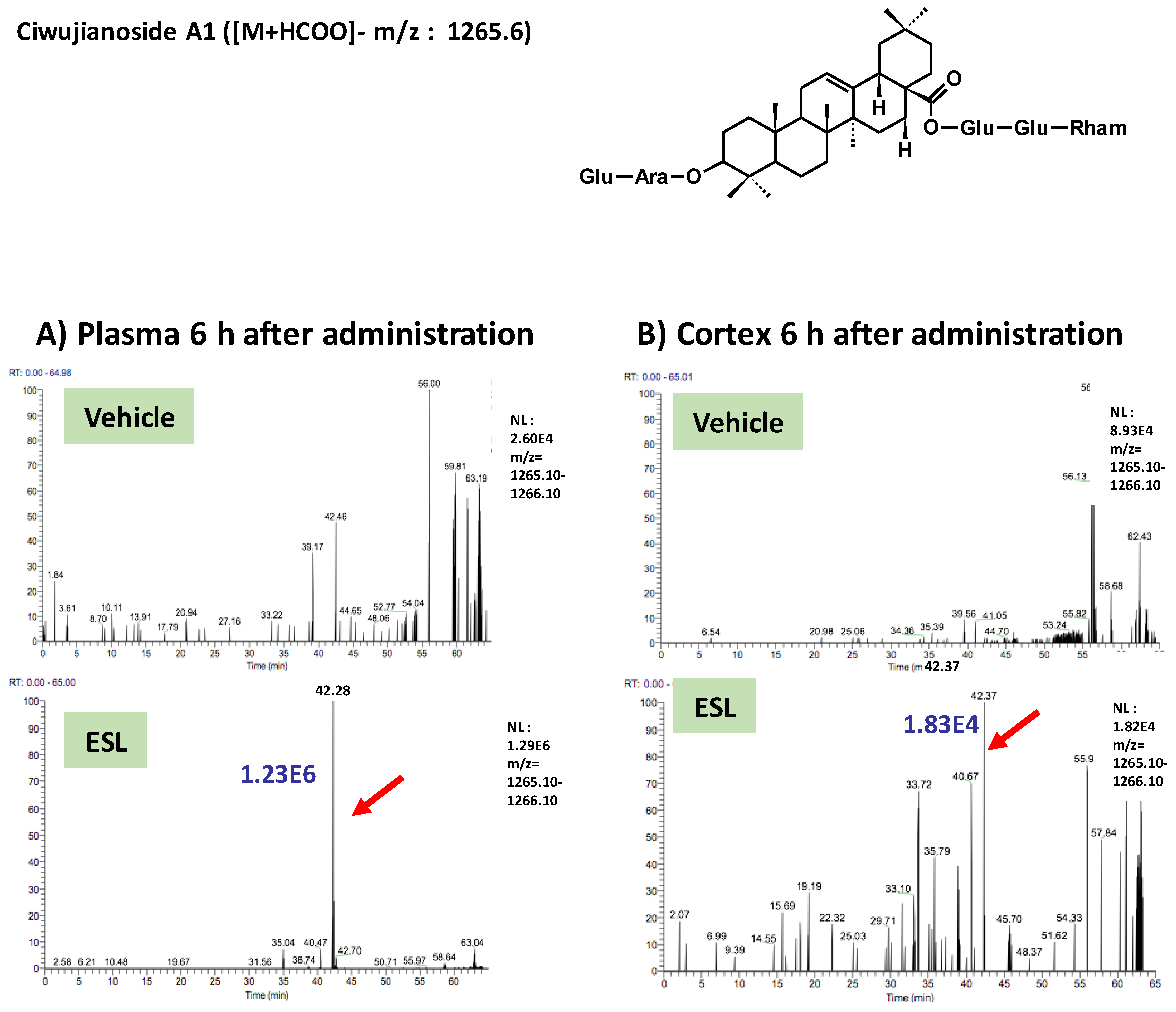 Nutrients 11 01142 g005