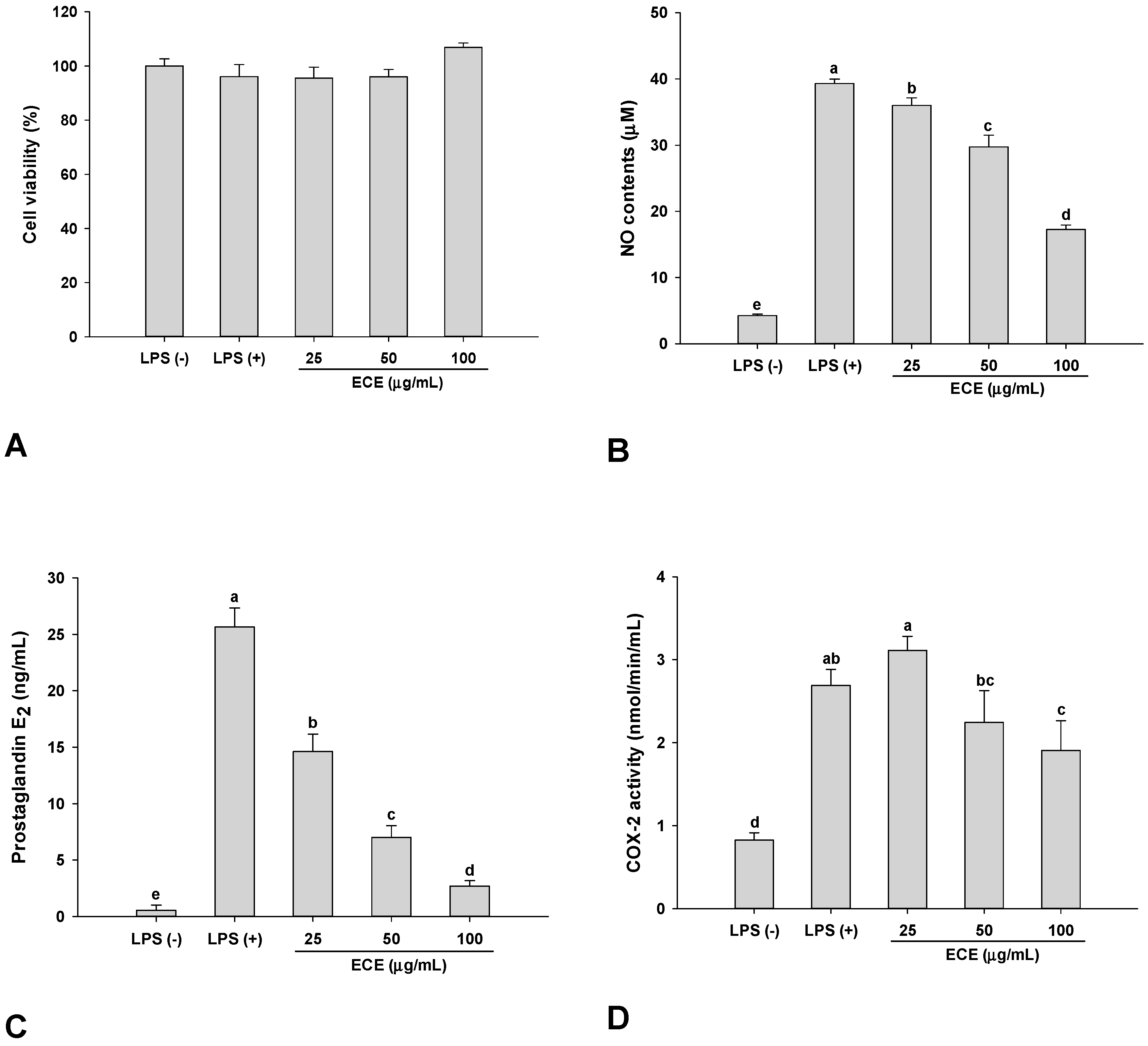 Nutrients 11 01143 g001 Nutrients 11 01143 g001