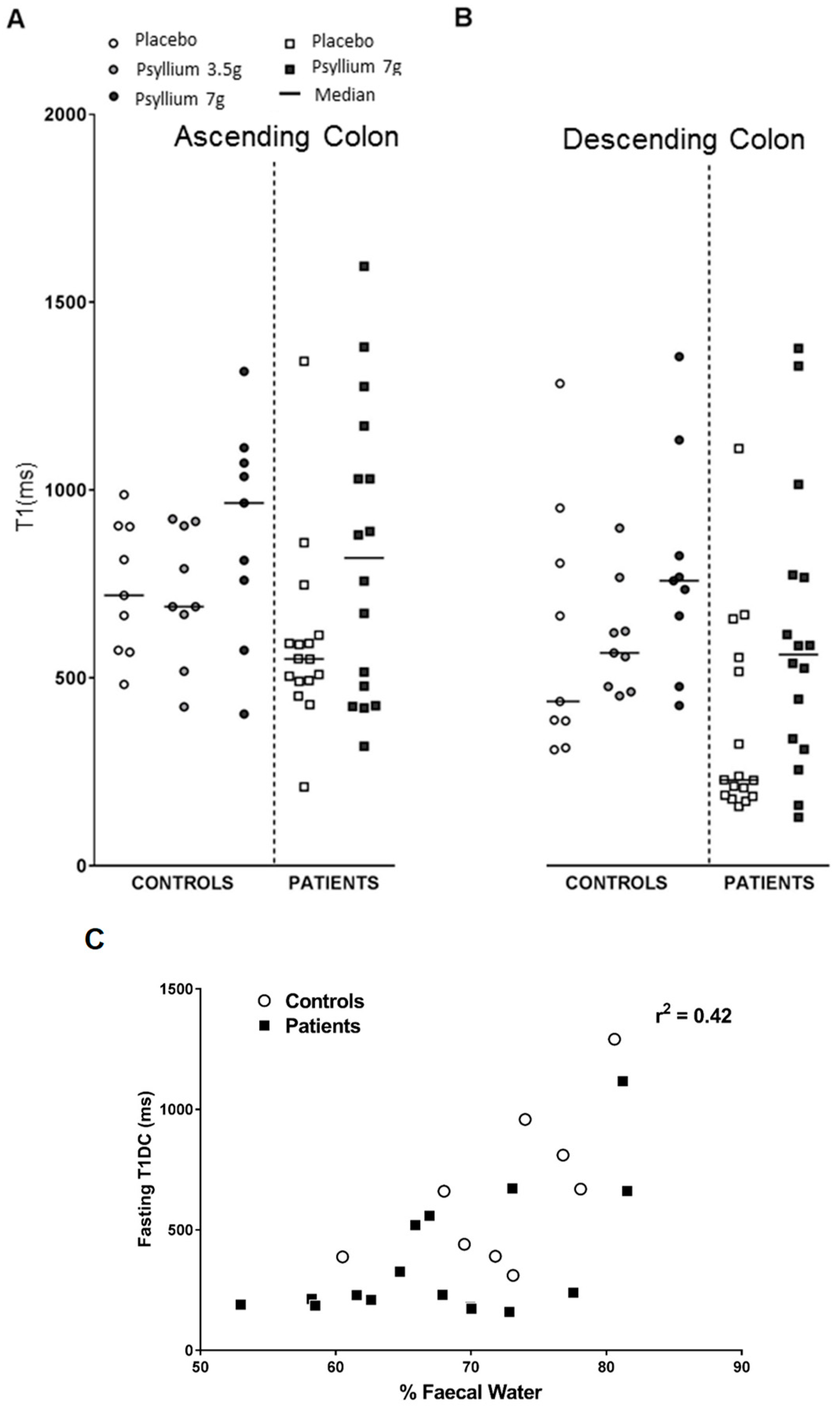 Nutrients 11 01147 g009
