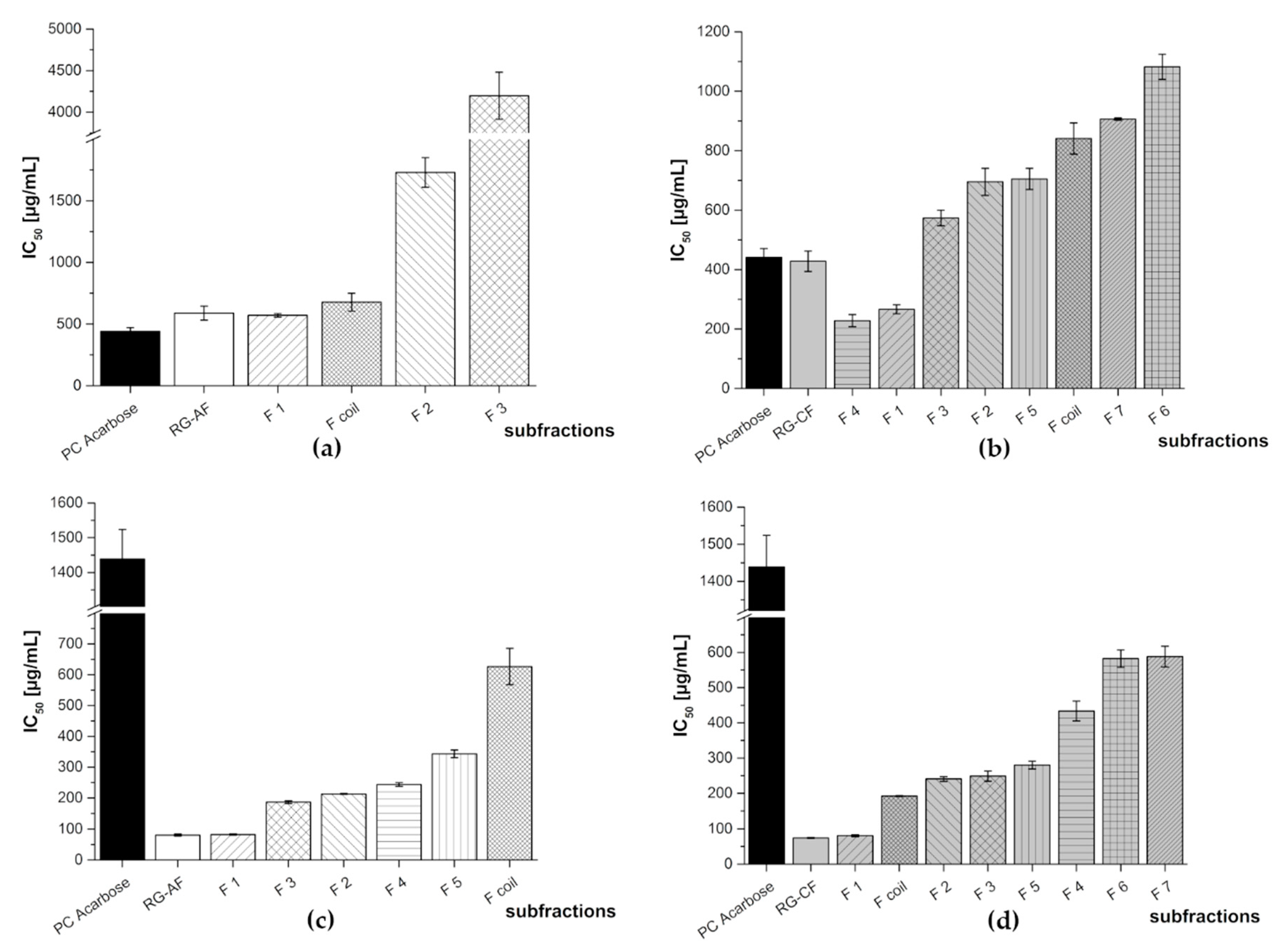 Nutrients 11 01166 g006 Nutrients 11 01166 g006