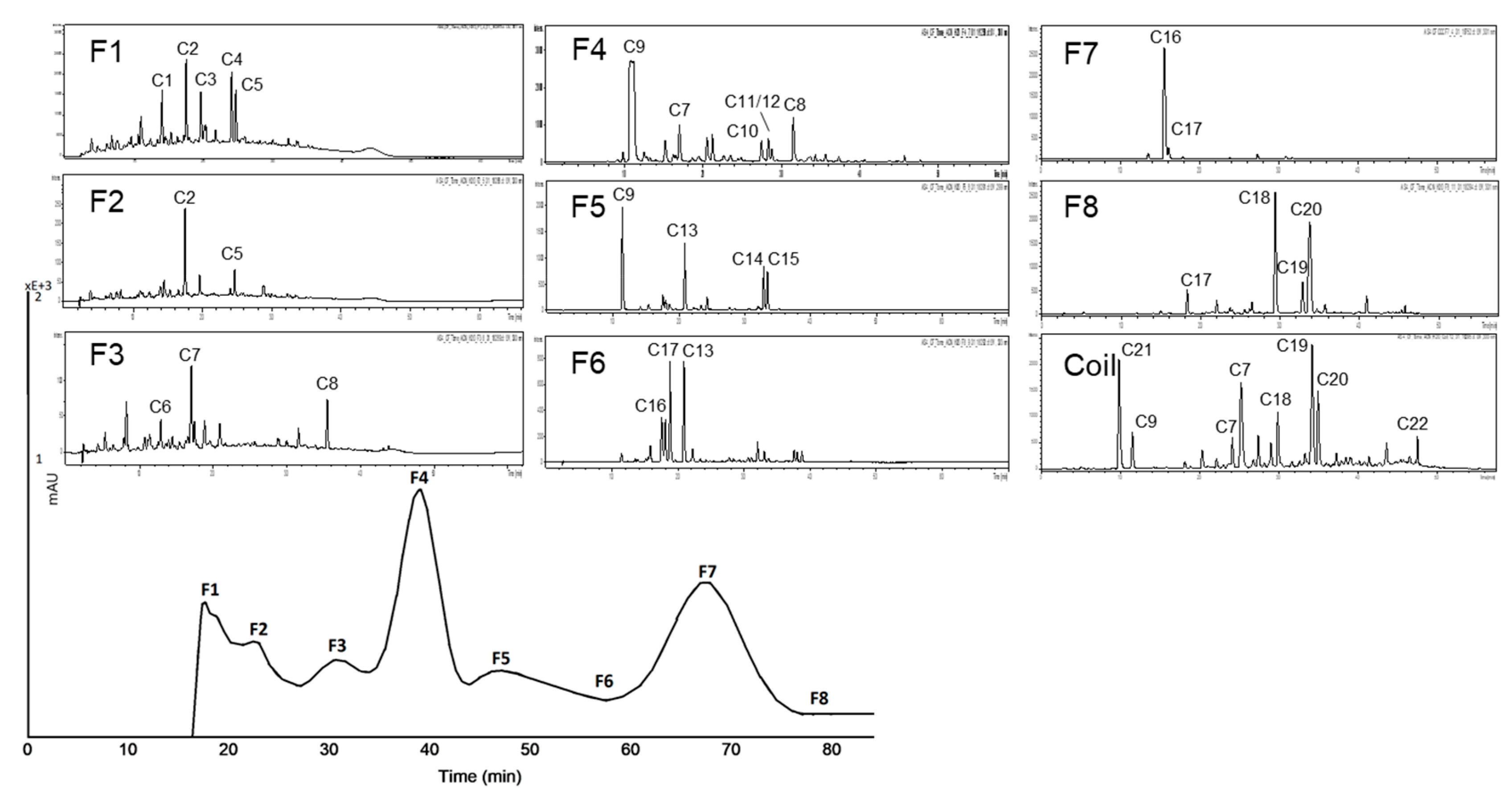 Nutrients 11 01166 g008 Nutrients 11 01166 g008