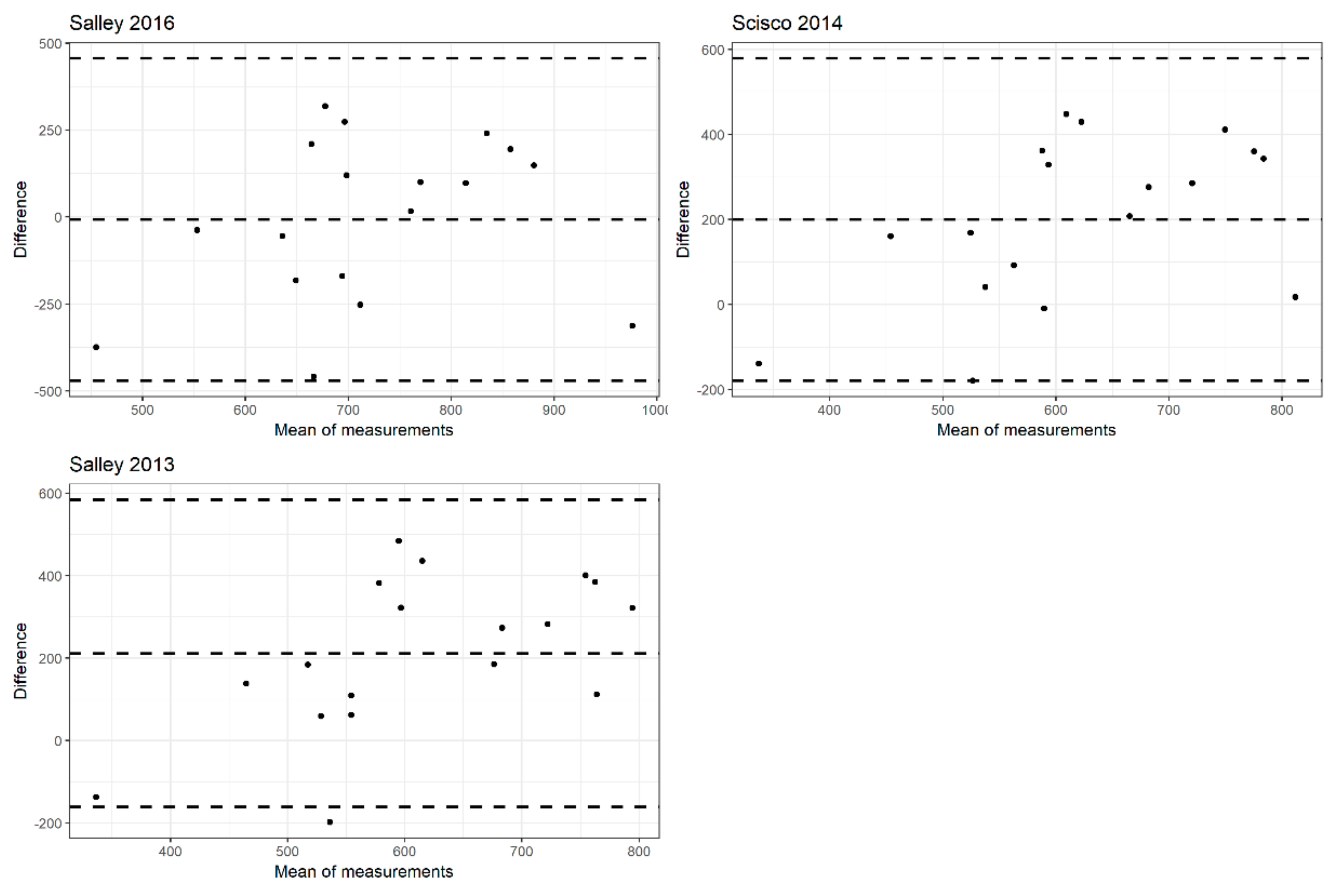 Nutrients 11 01170 g001