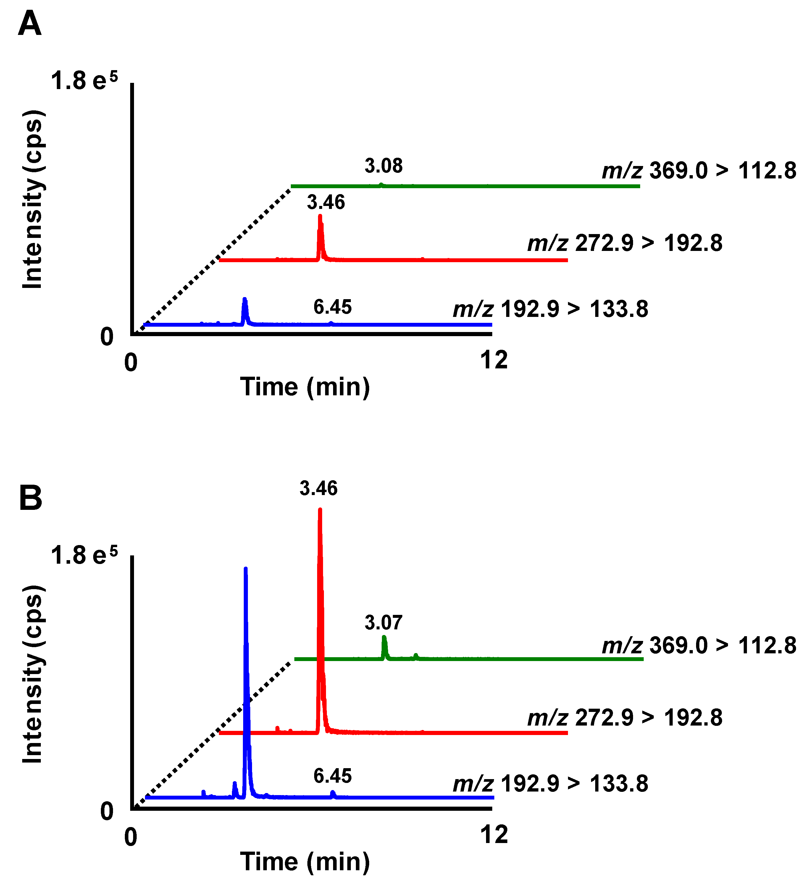 Nutrients 11 01174 g004 Nutrients 11 01174 g004