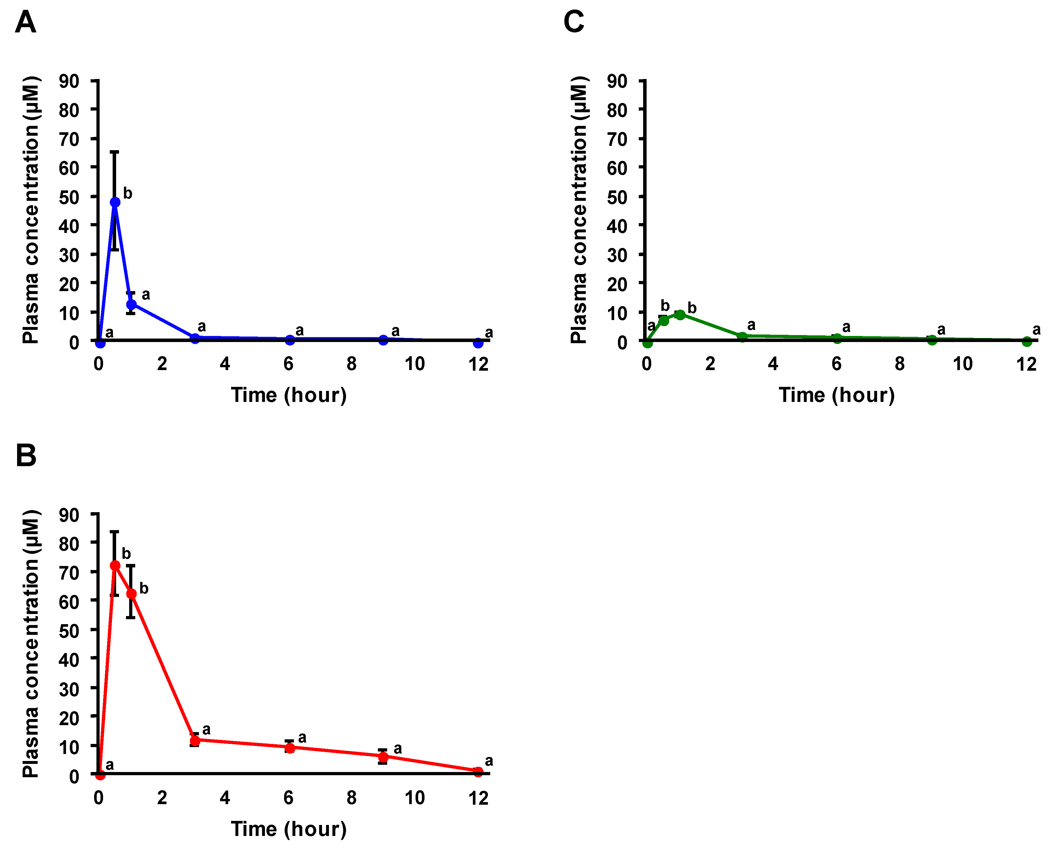 Nutrients 11 01174 g006 Nutrients 11 01174 g006