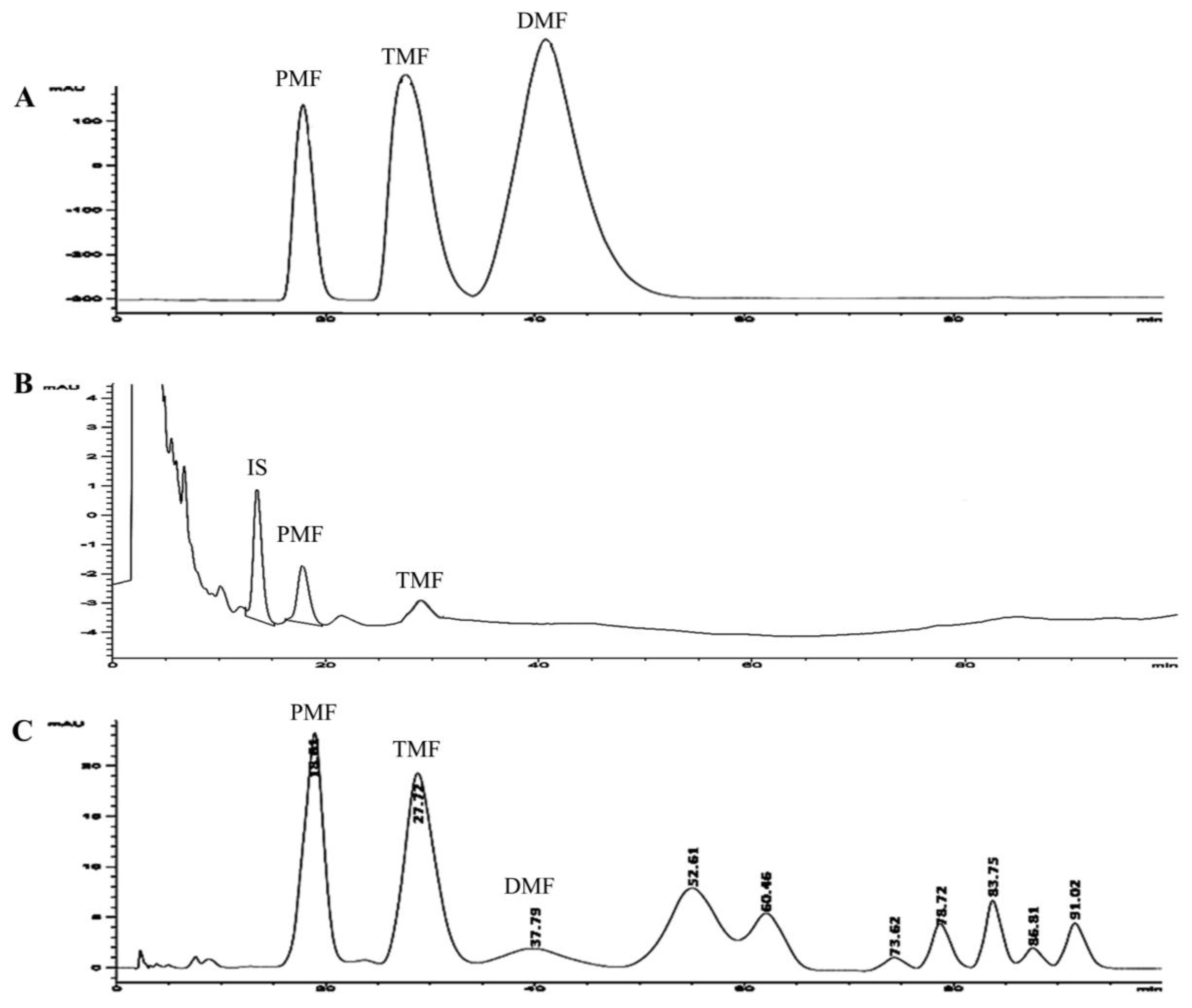 Nutrients 11 01176 g001 Nutrients 11 01176 g001