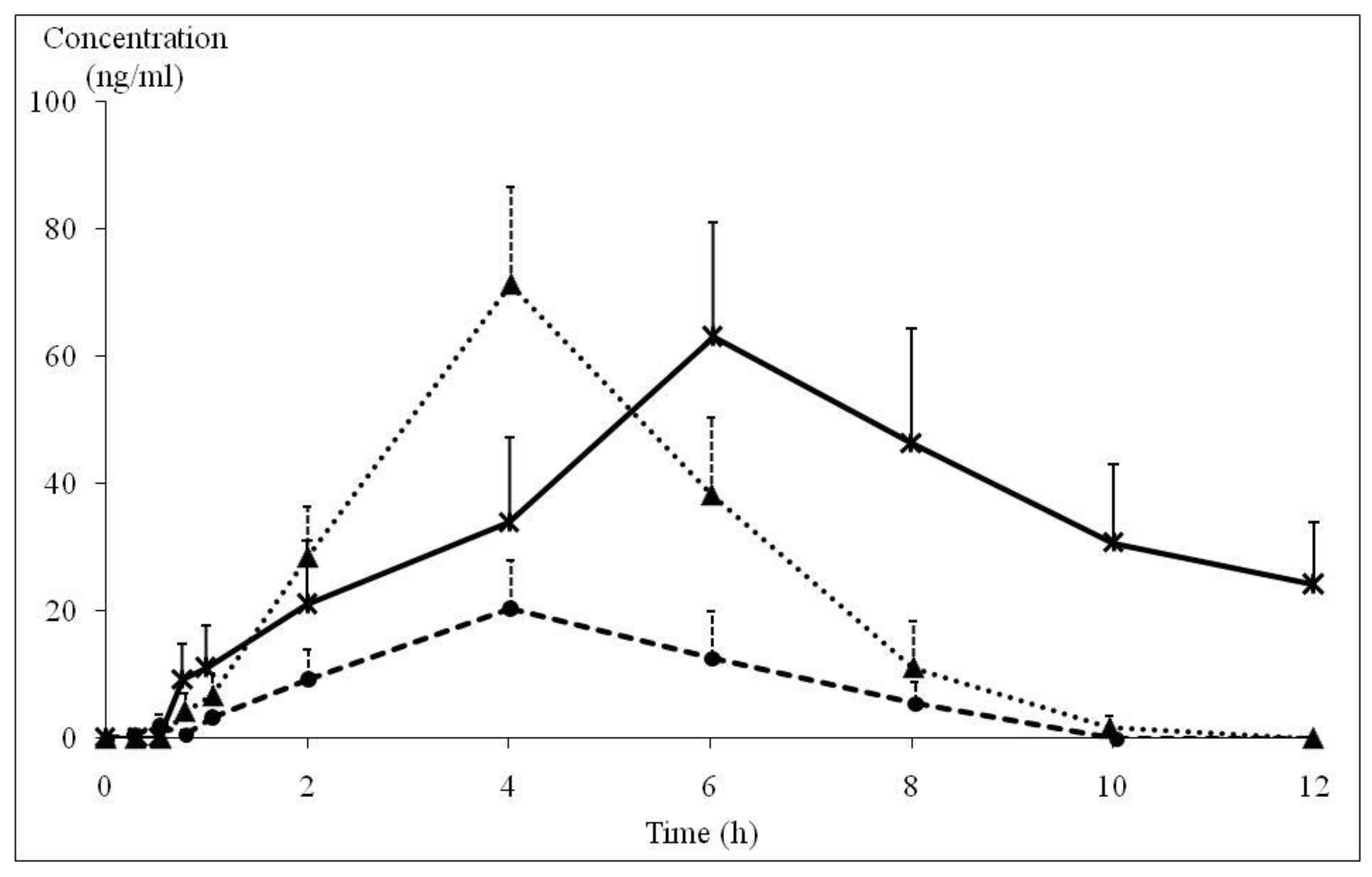 Nutrients 11 01176 g003 Nutrients 11 01176 g003