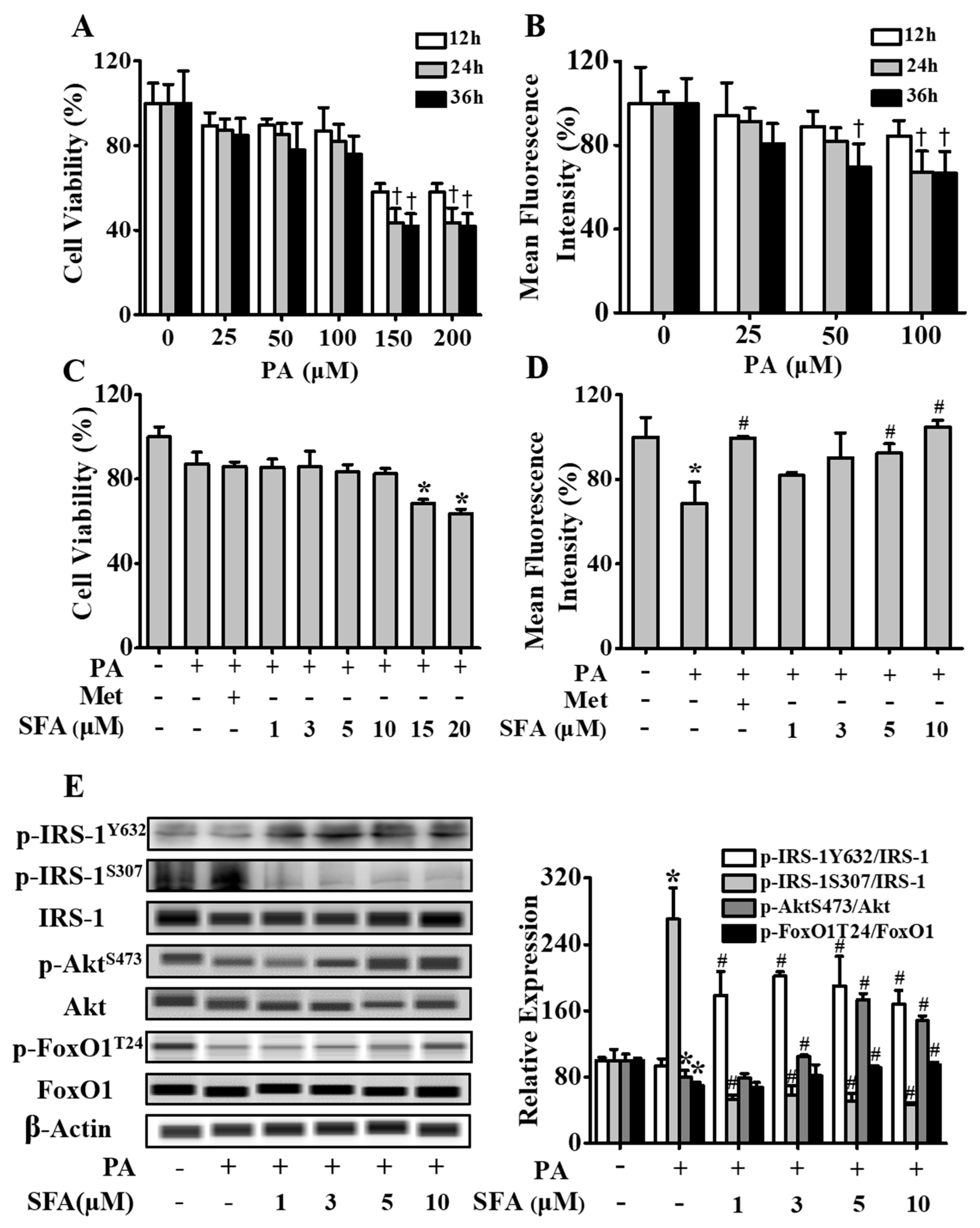 Nutrients 11 01185 g001
