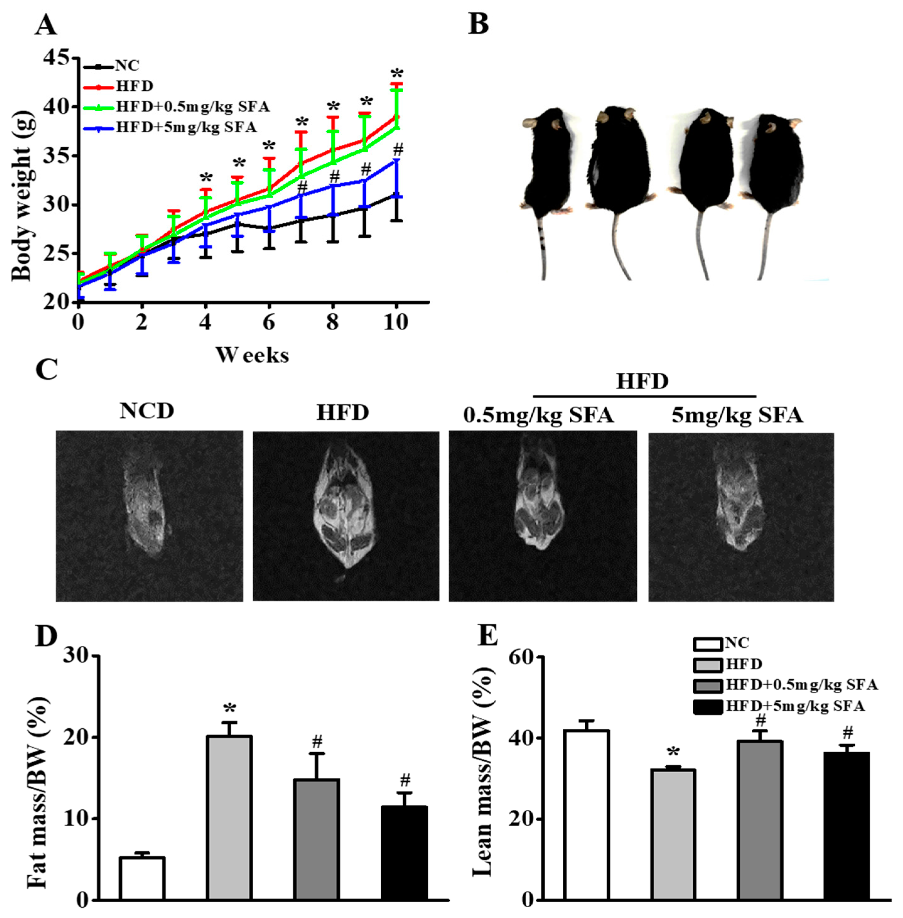 Nutrients 11 01185 g004