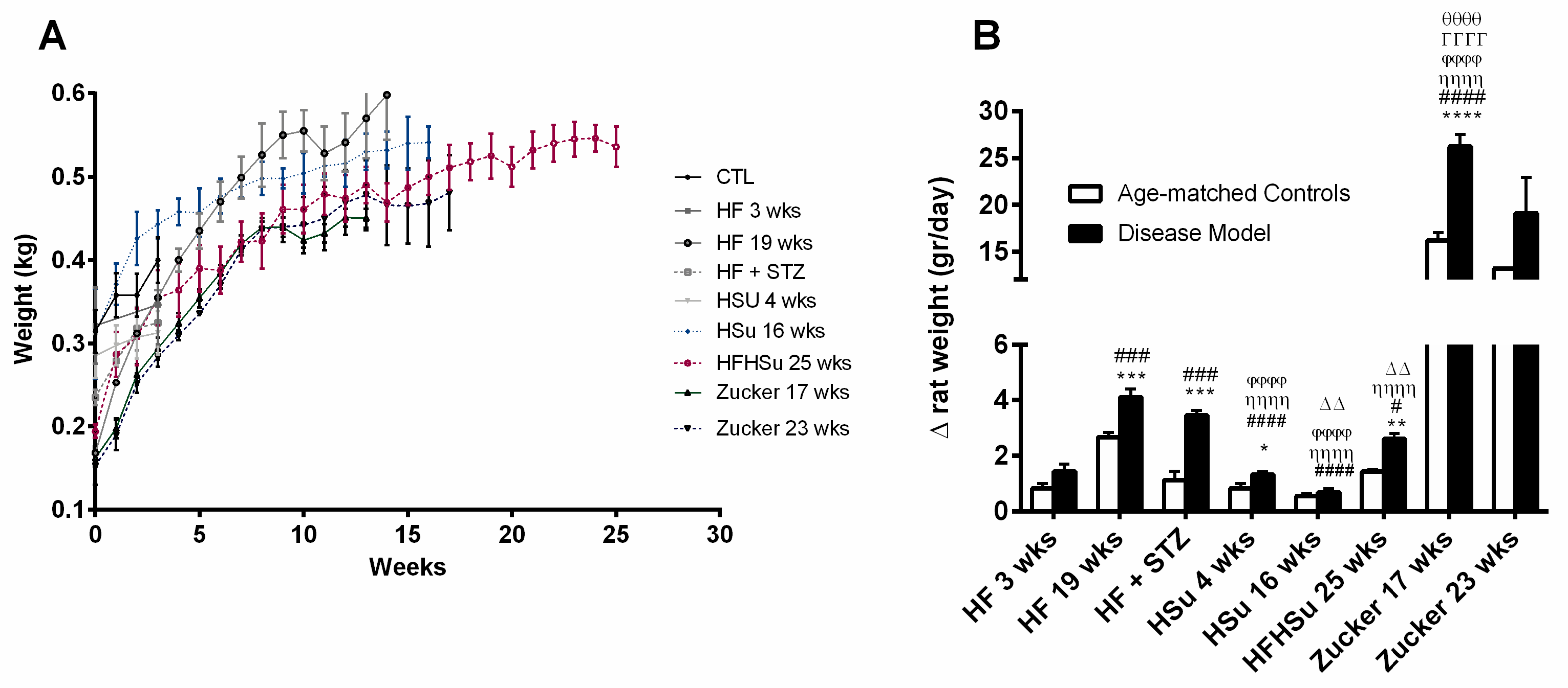 Nutrients 11 01197 g001 Nutrients 11 01197 g001