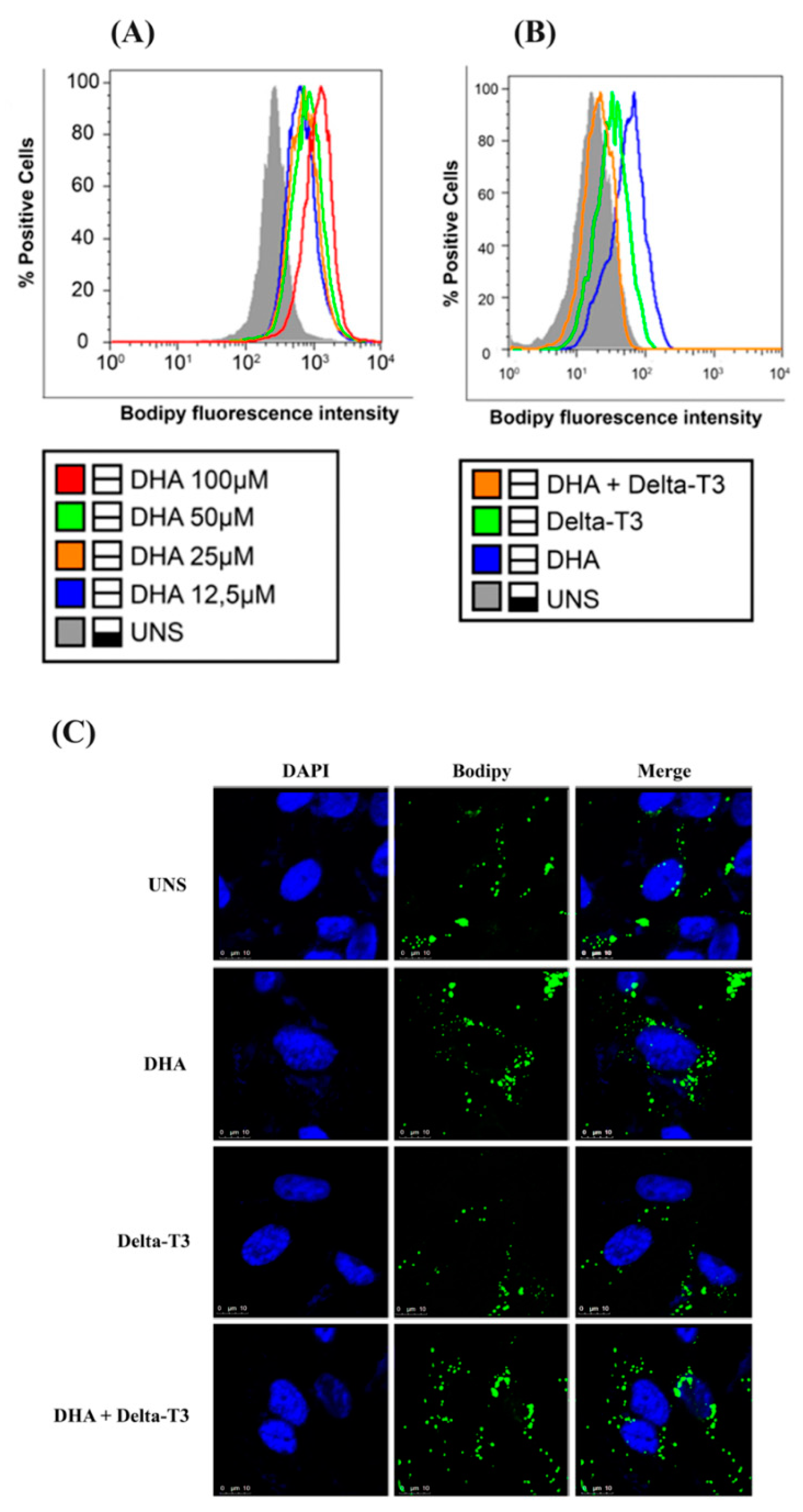 Nutrients 11 01199 g004 Nutrients 11 01199 g004