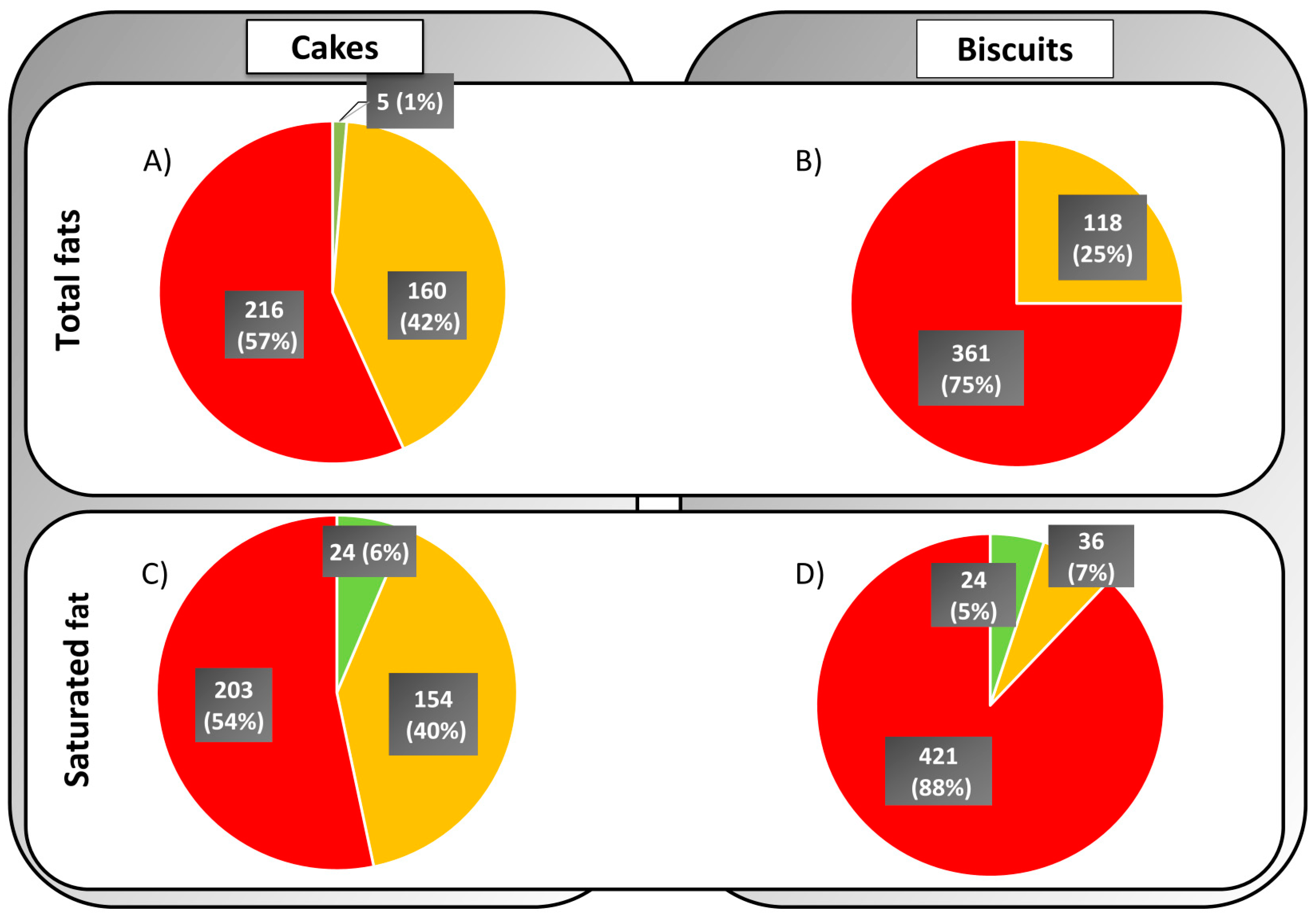 Nutrients 11 01216 g001