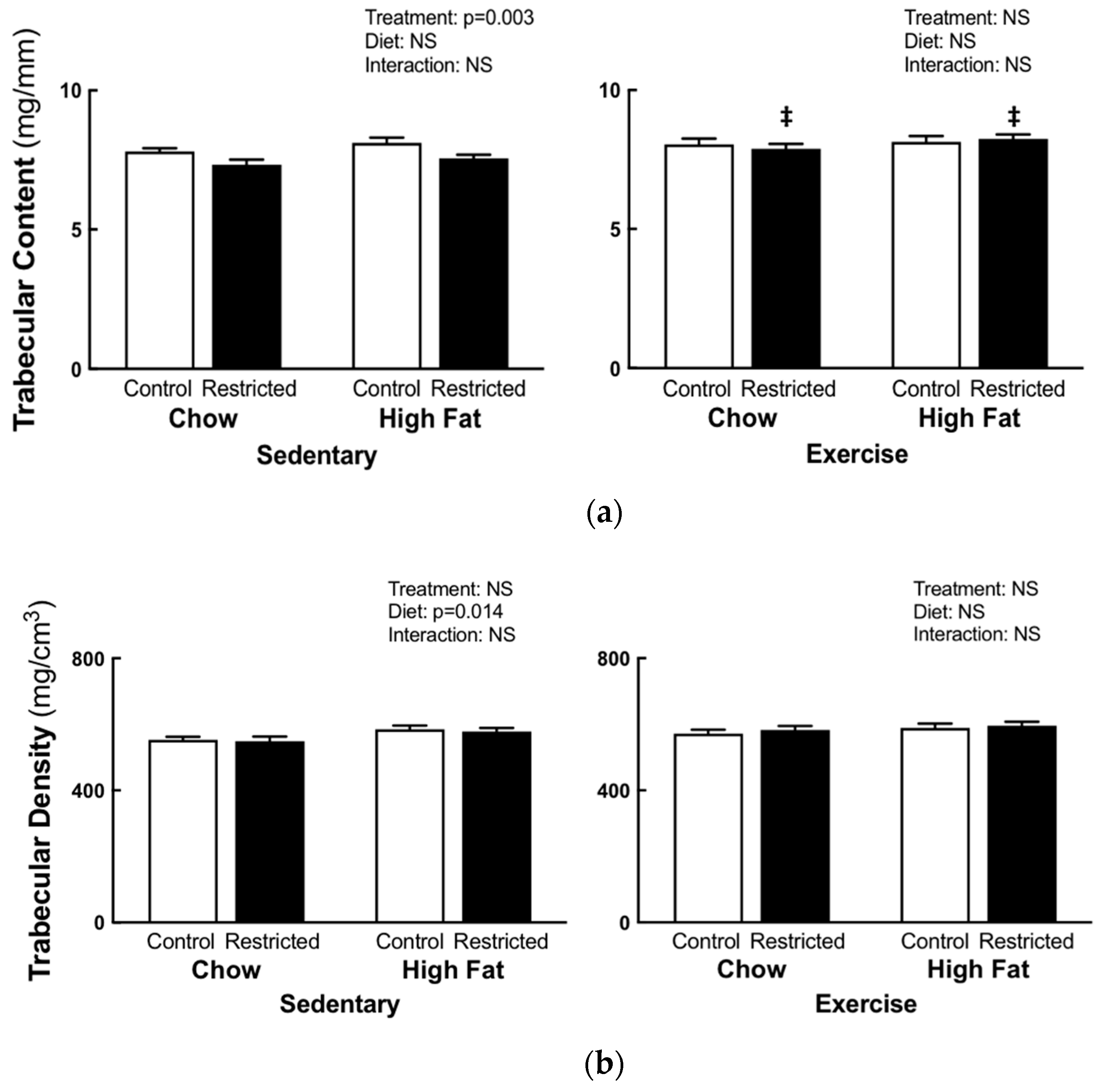 Nutrients 11 01236 g002 Nutrients 11 01236 g002