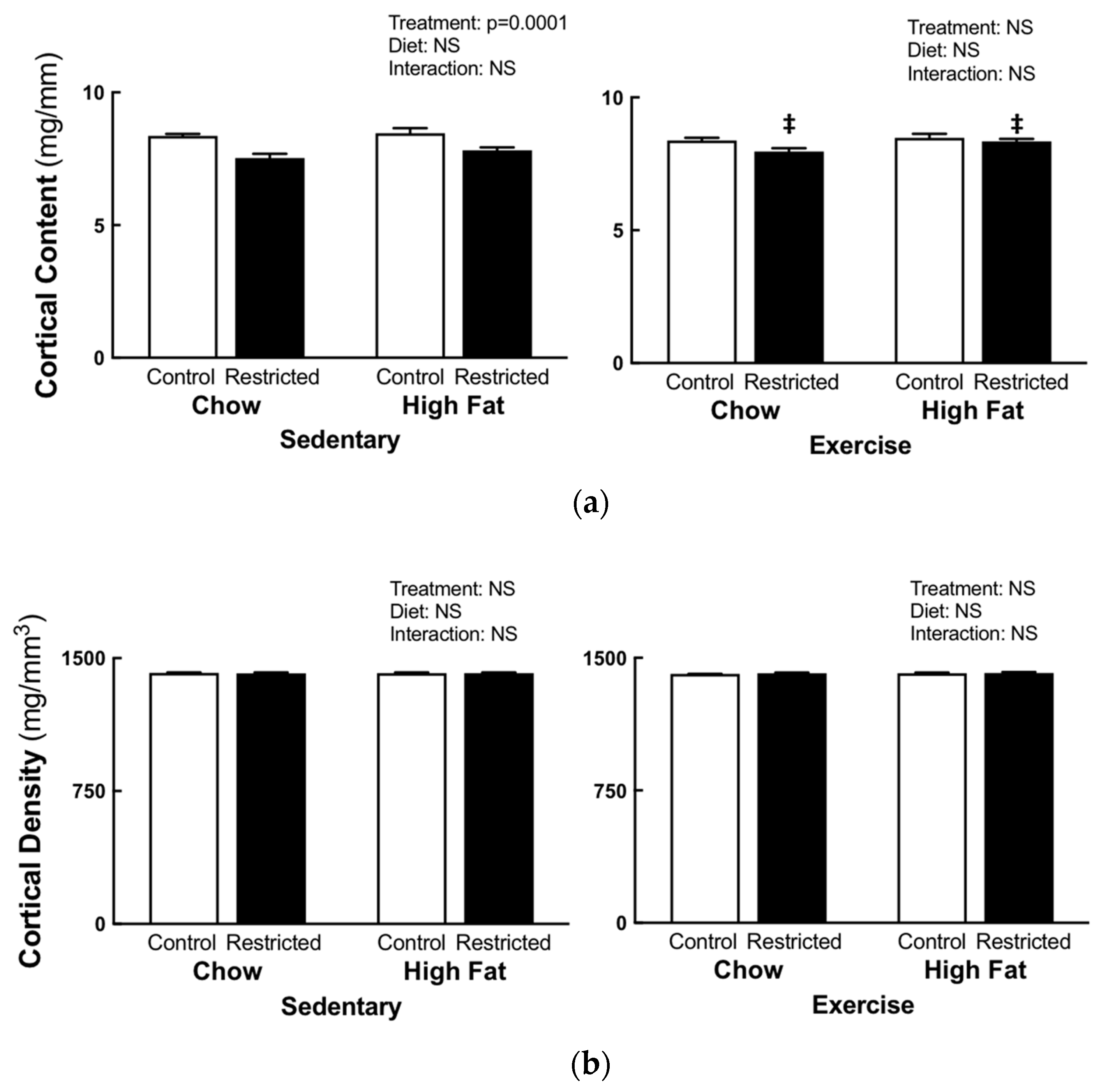 Nutrients 11 01236 g003 Nutrients 11 01236 g003