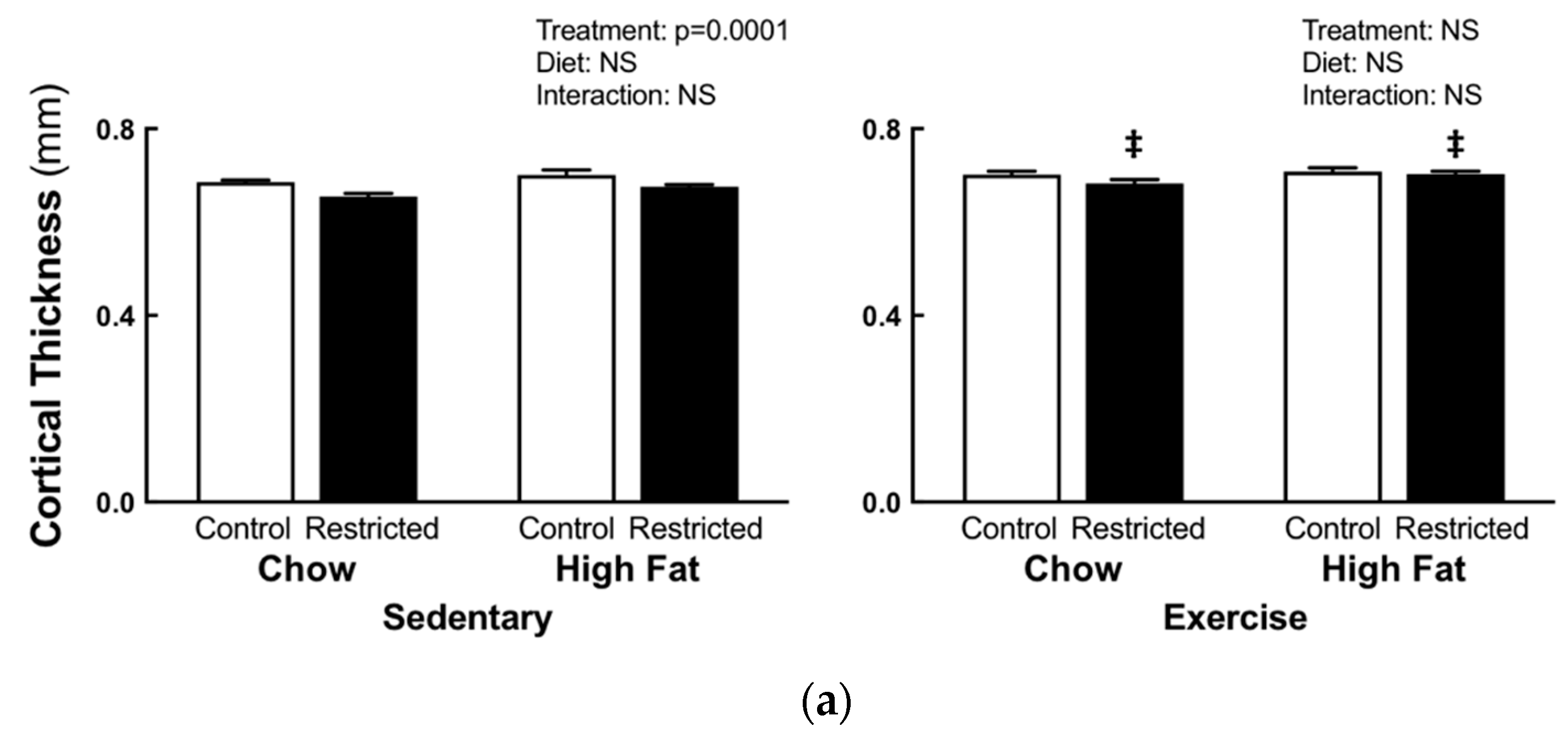 Nutrients 11 01236 g004a Nutrients 11 01236 g004a