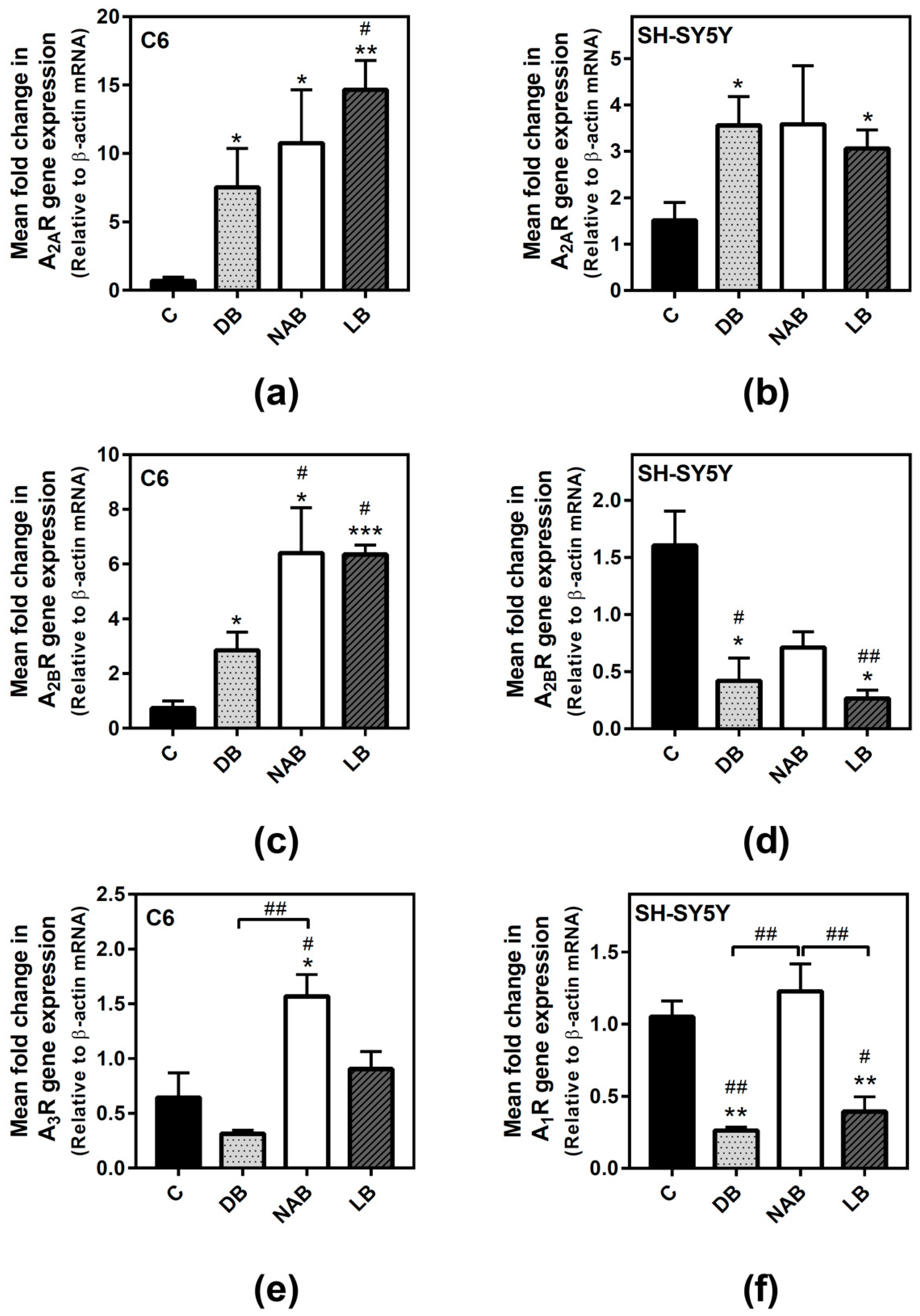 Nutrients 11 01258 g002a
