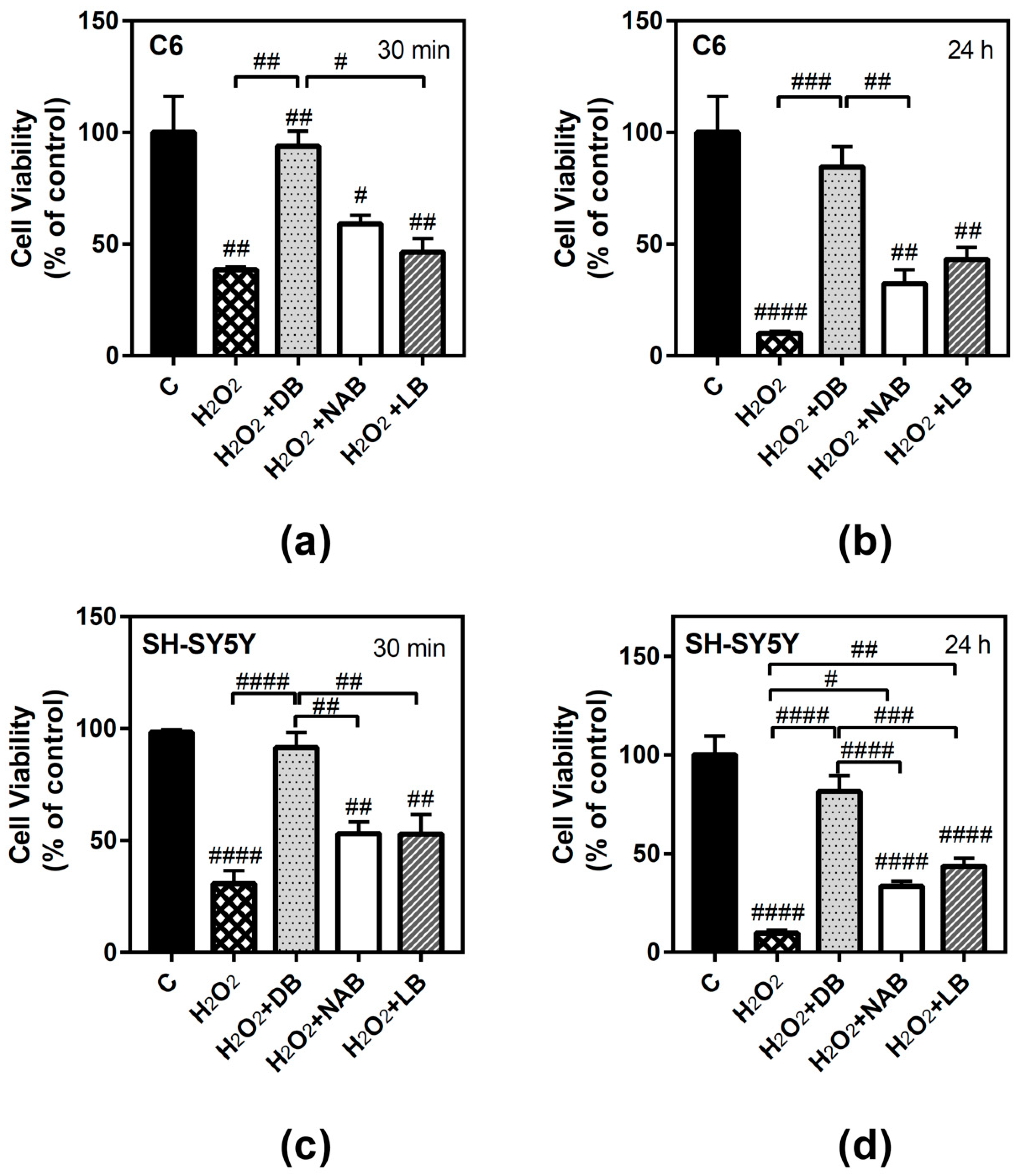 Nutrients 11 01258 g005a