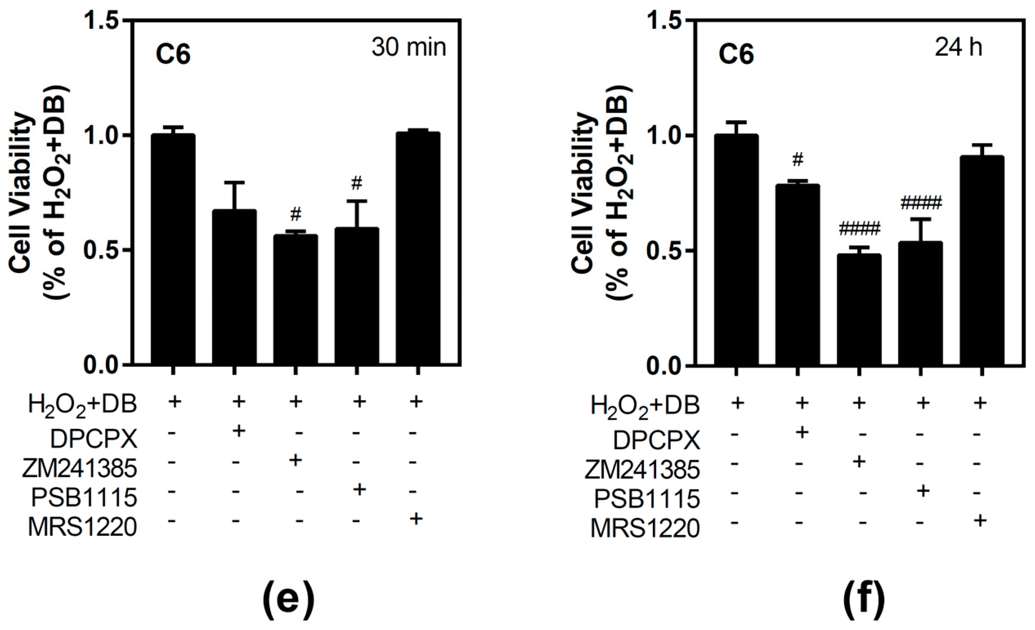 Nutrients 11 01258 g005b