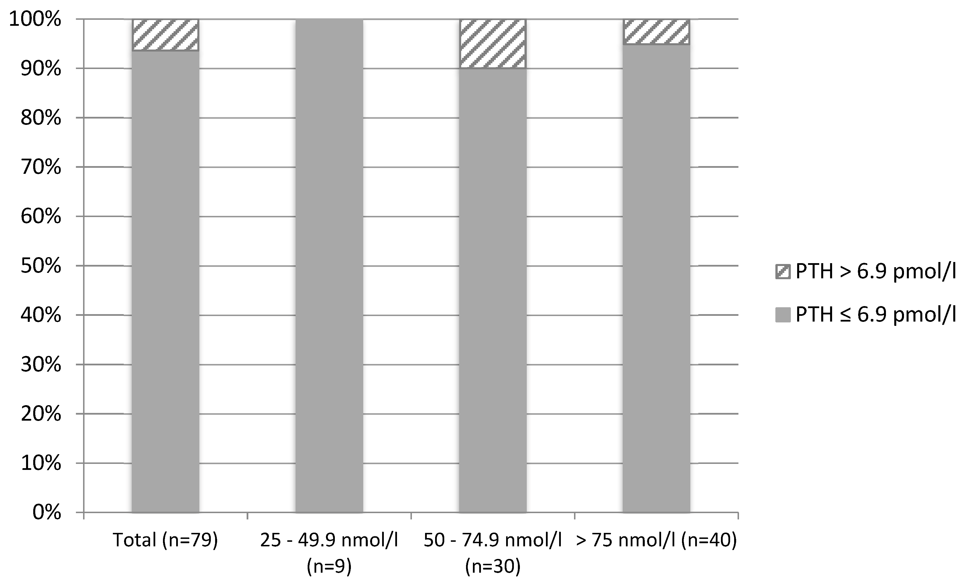 Nutrients 11 01267 g003 Nutrients 11 01267 g003