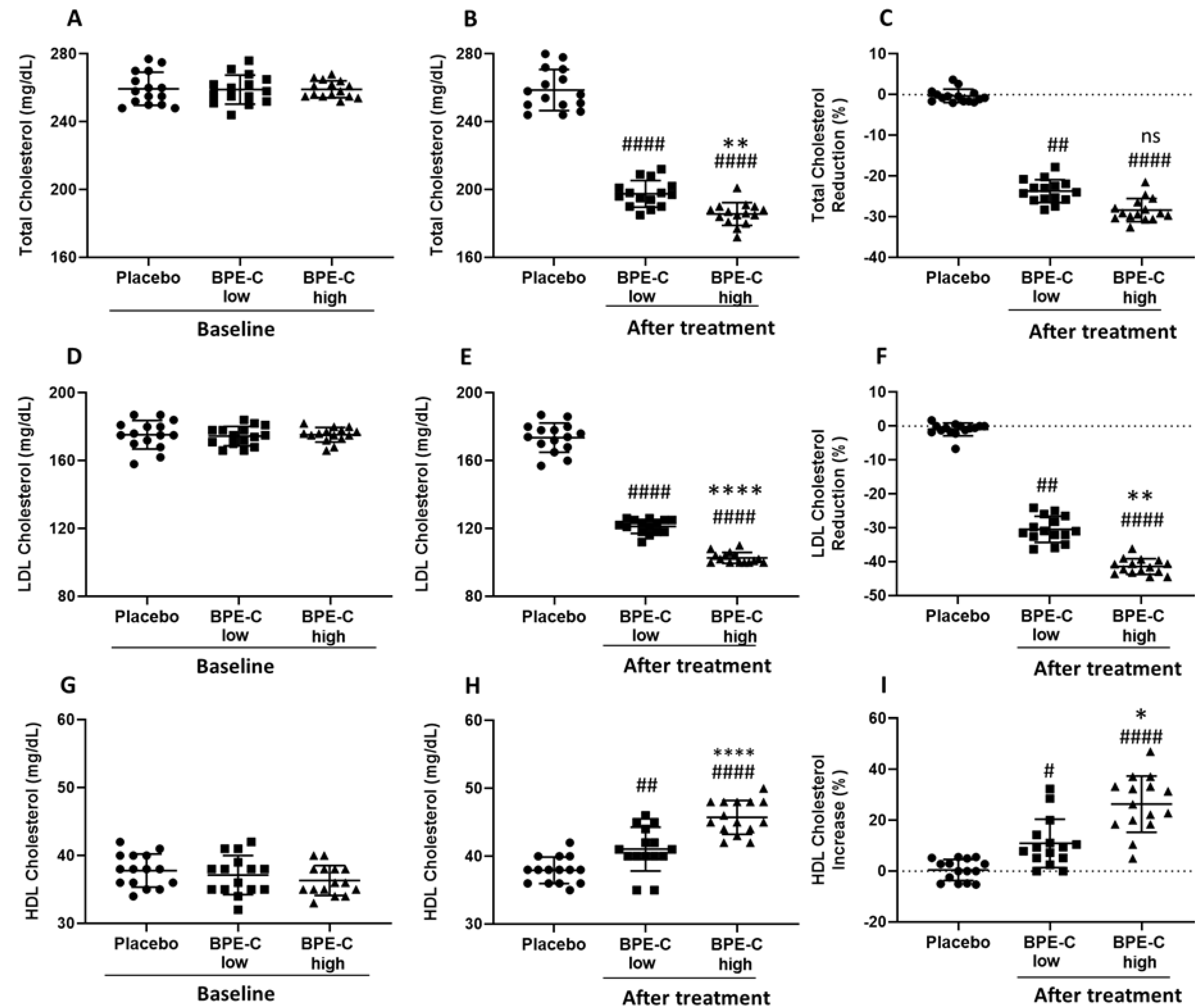 Nutrients 11 01271 g002