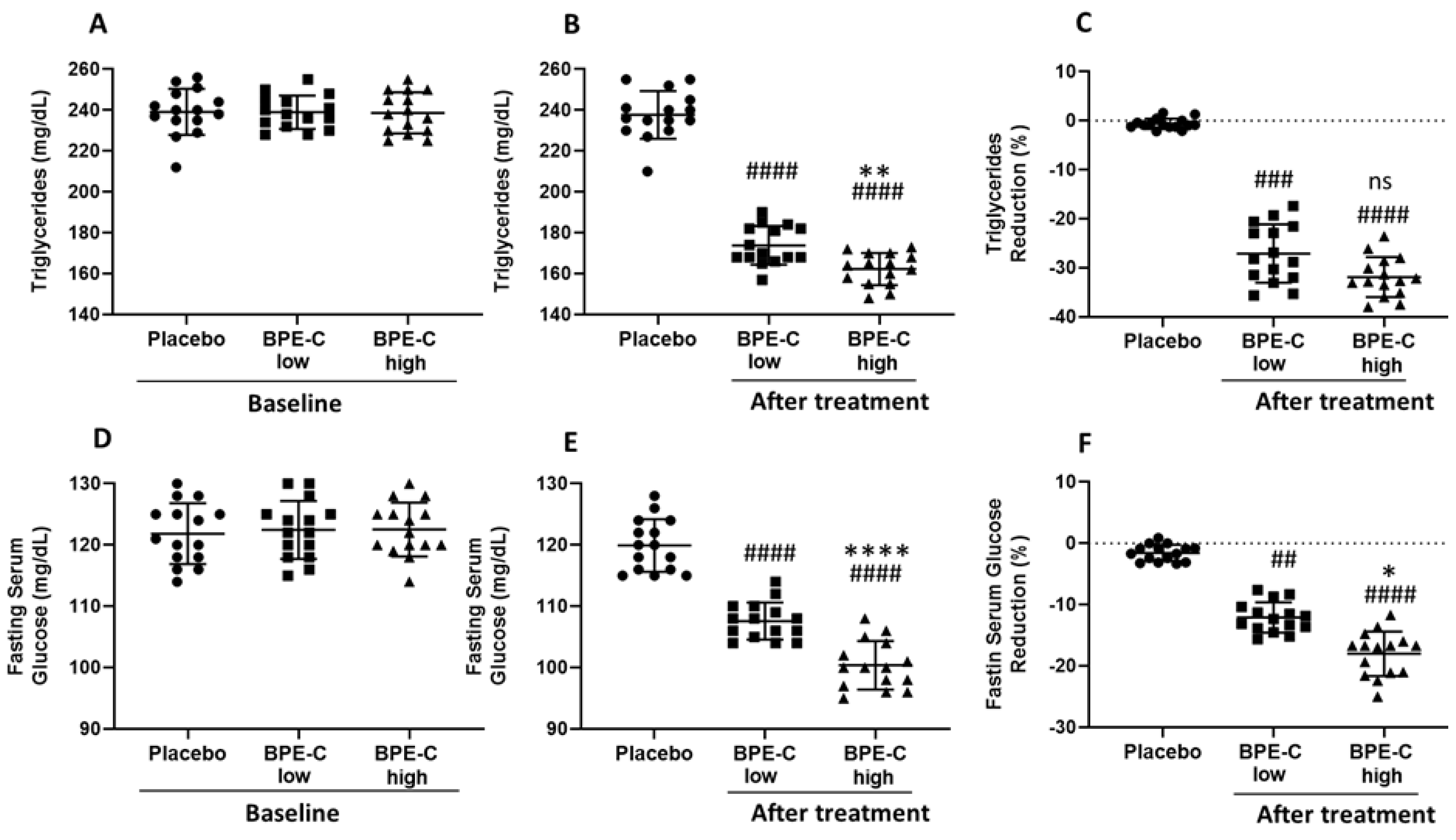 Nutrients 11 01271 g003