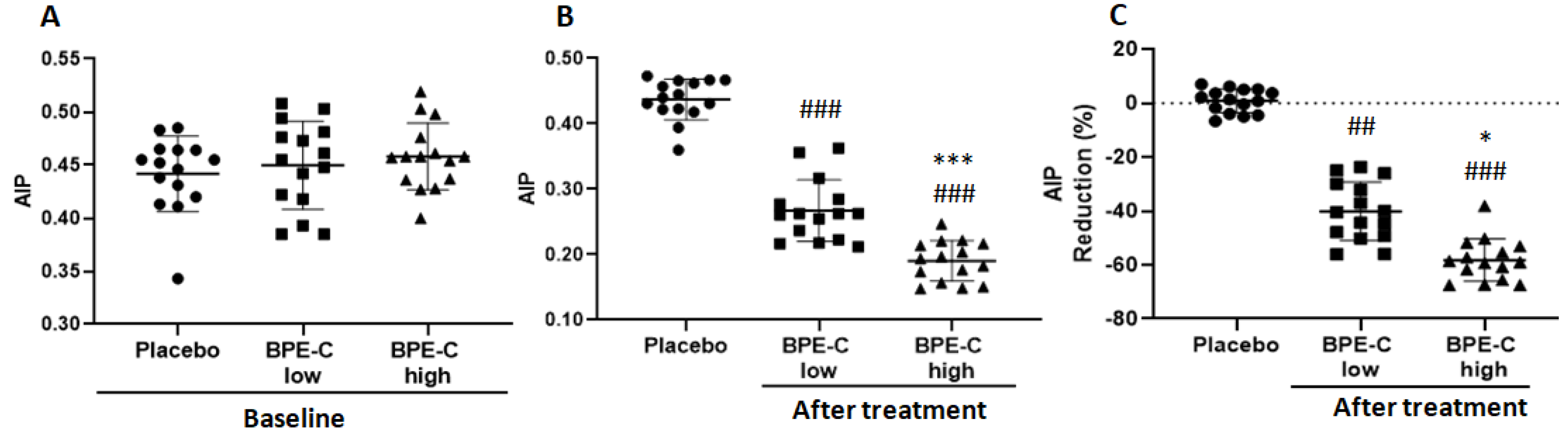 Nutrients 11 01271 g004