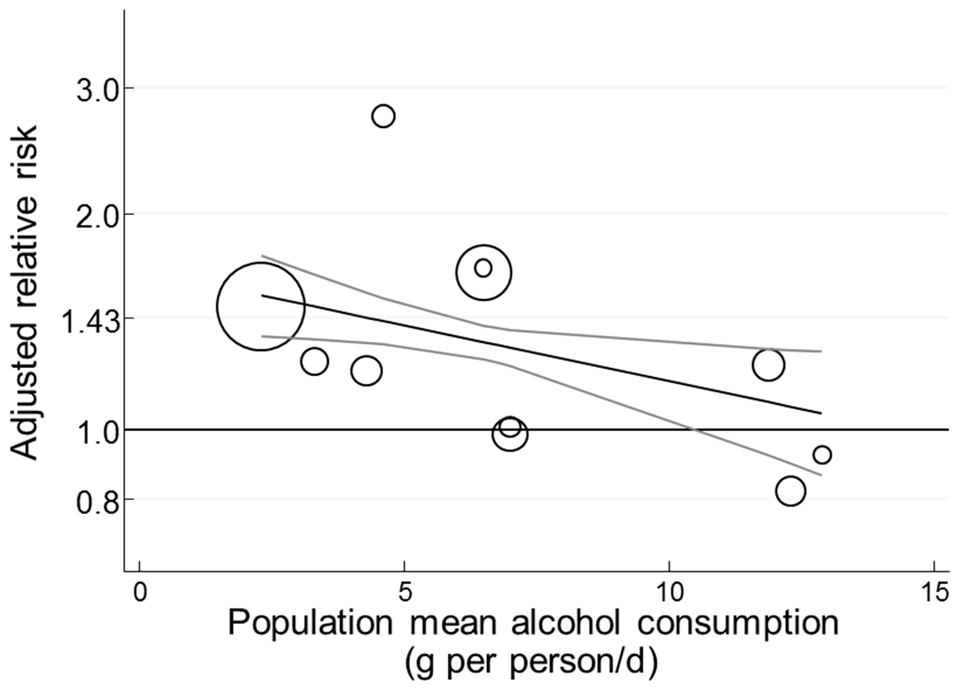 Nutrients 11 01280 g009 Nutrients 11 01280 g009