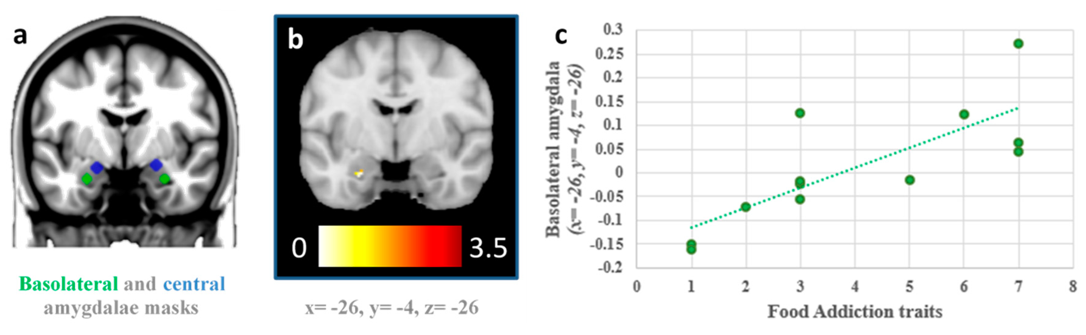 Nutrients 11 01285 g003