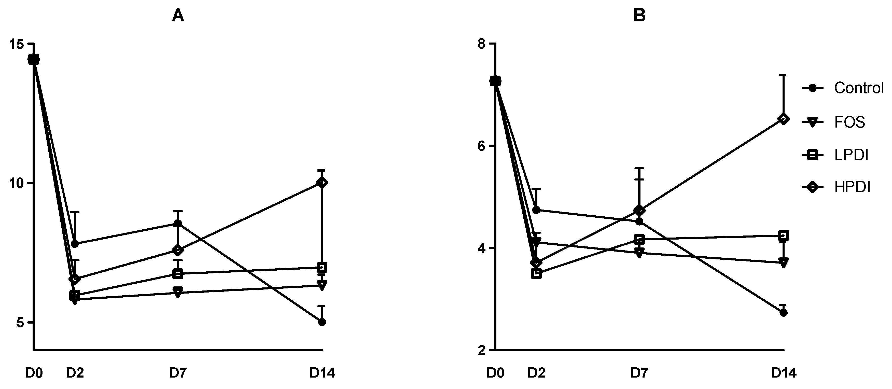 Nutrients 11 01293 g002 Nutrients 11 01293 g002