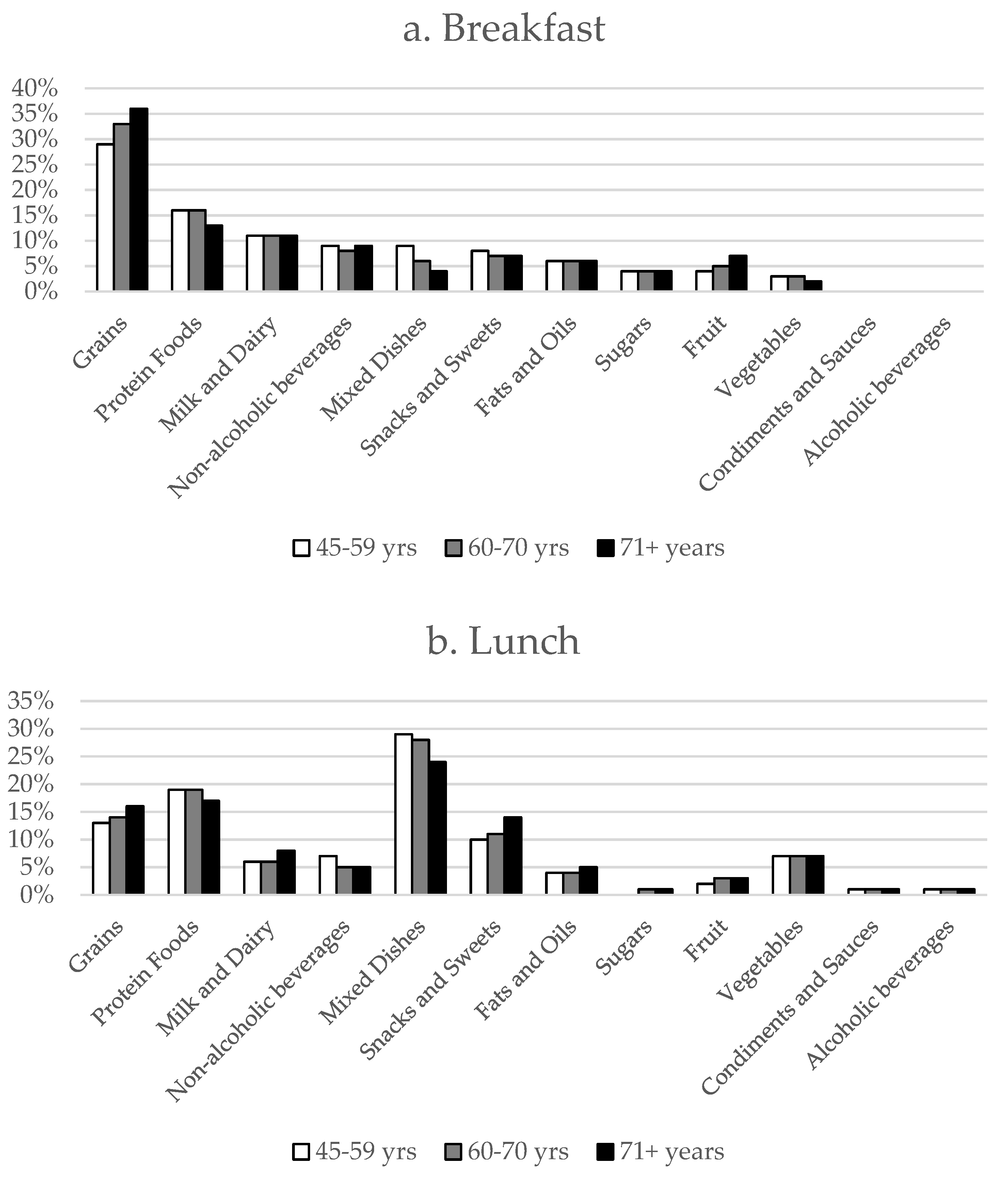 Nutrients 11 01301 g001a Nutrients 11 01301 g001a