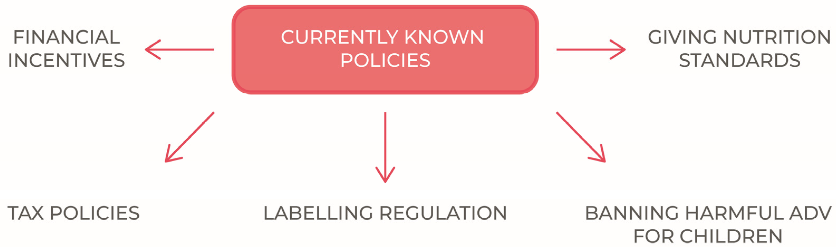 Nutrients 11 01306 g001