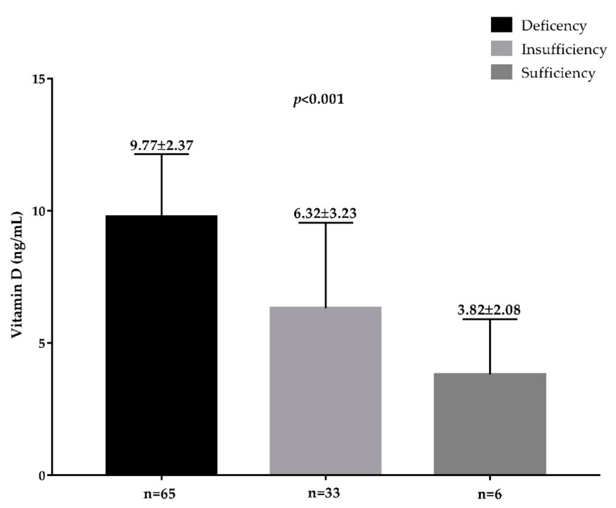 Nutrients 11 01310 g002 Nutrients 11 01310 g002